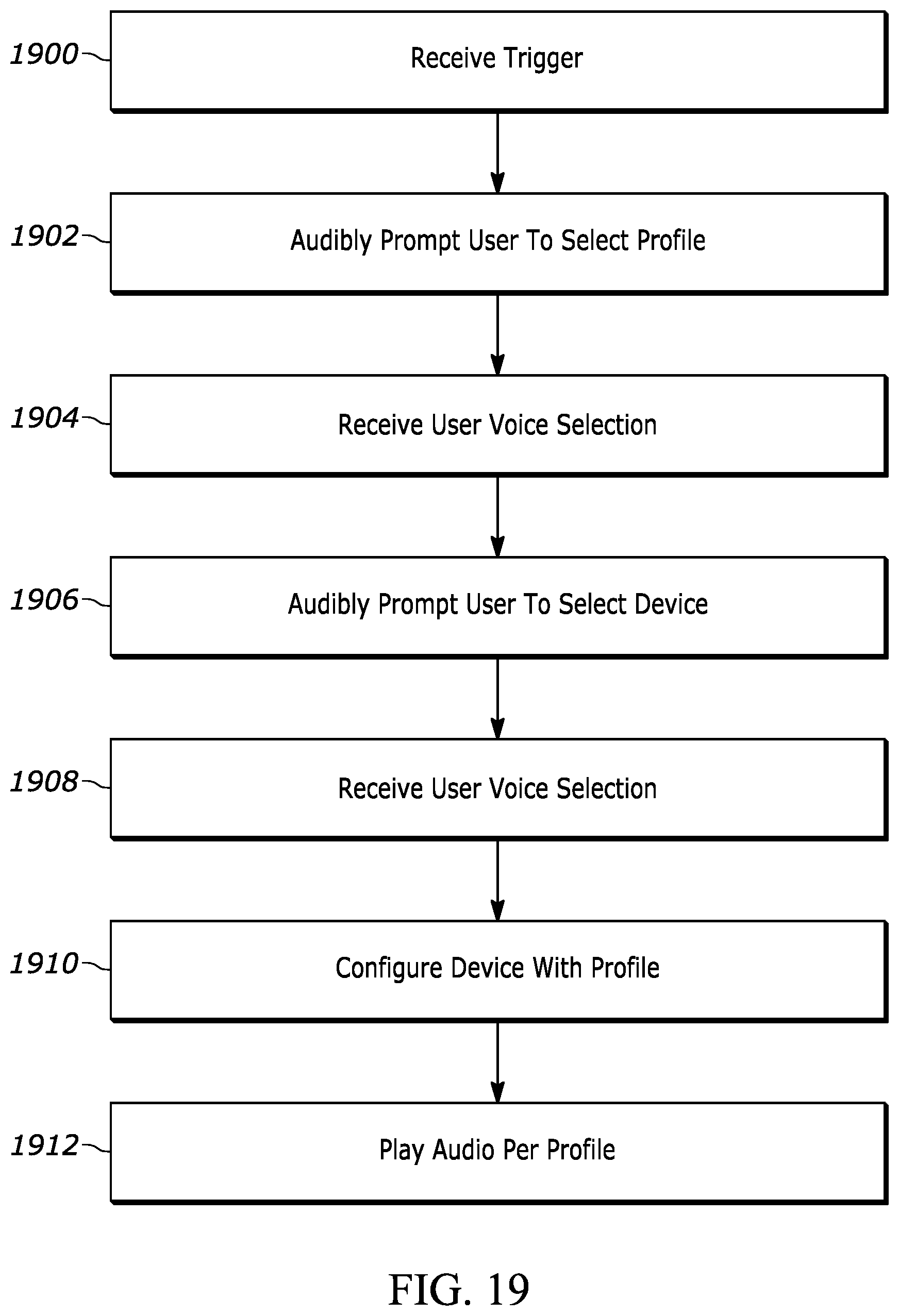 Patent US12602197 Figure 11 – Configuration of platform application with audio profile of a user