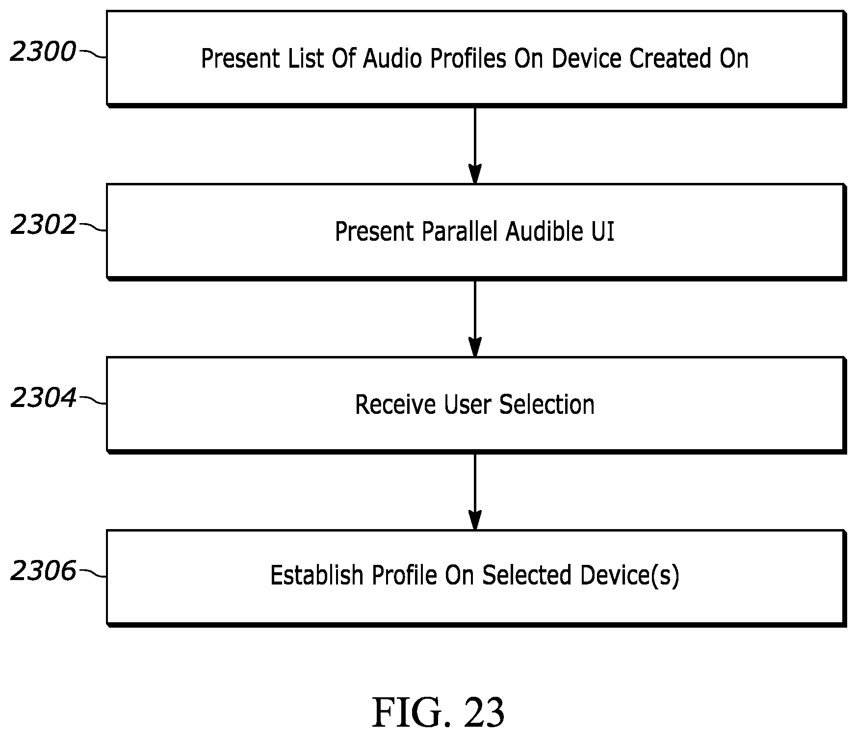 Patent US12602197 Figure 14 – Configuration of platform application with audio profile of a user