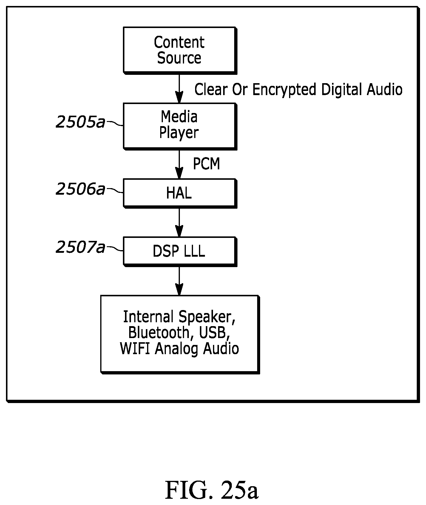 Patent US12602197 Figure 16 – Configuration of platform application with audio profile of a user