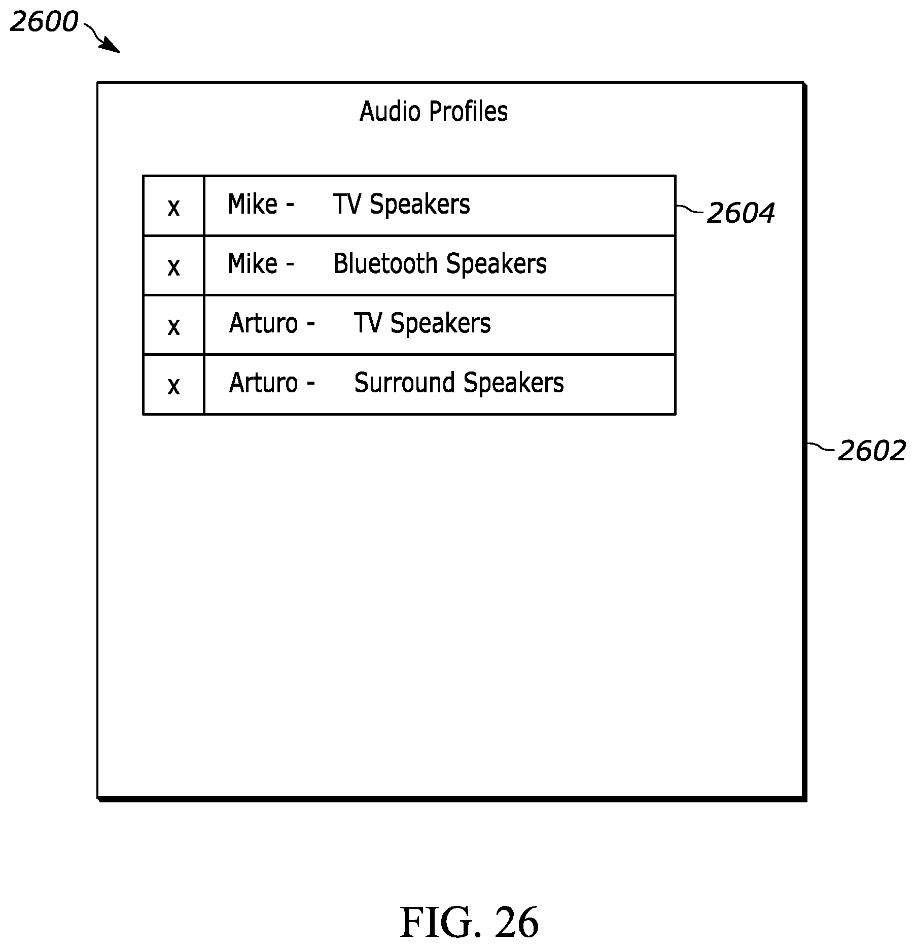 Patent US12602197 Figure 20 – Configuration of platform application with audio profile of a user