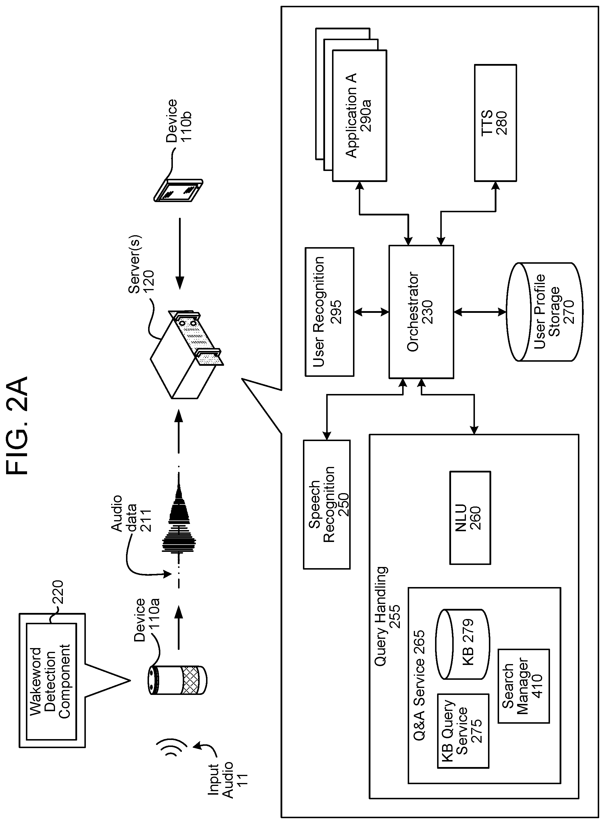 Patent US12602198 Figure 2 – Search and knowledge base question answering for a voice user interface