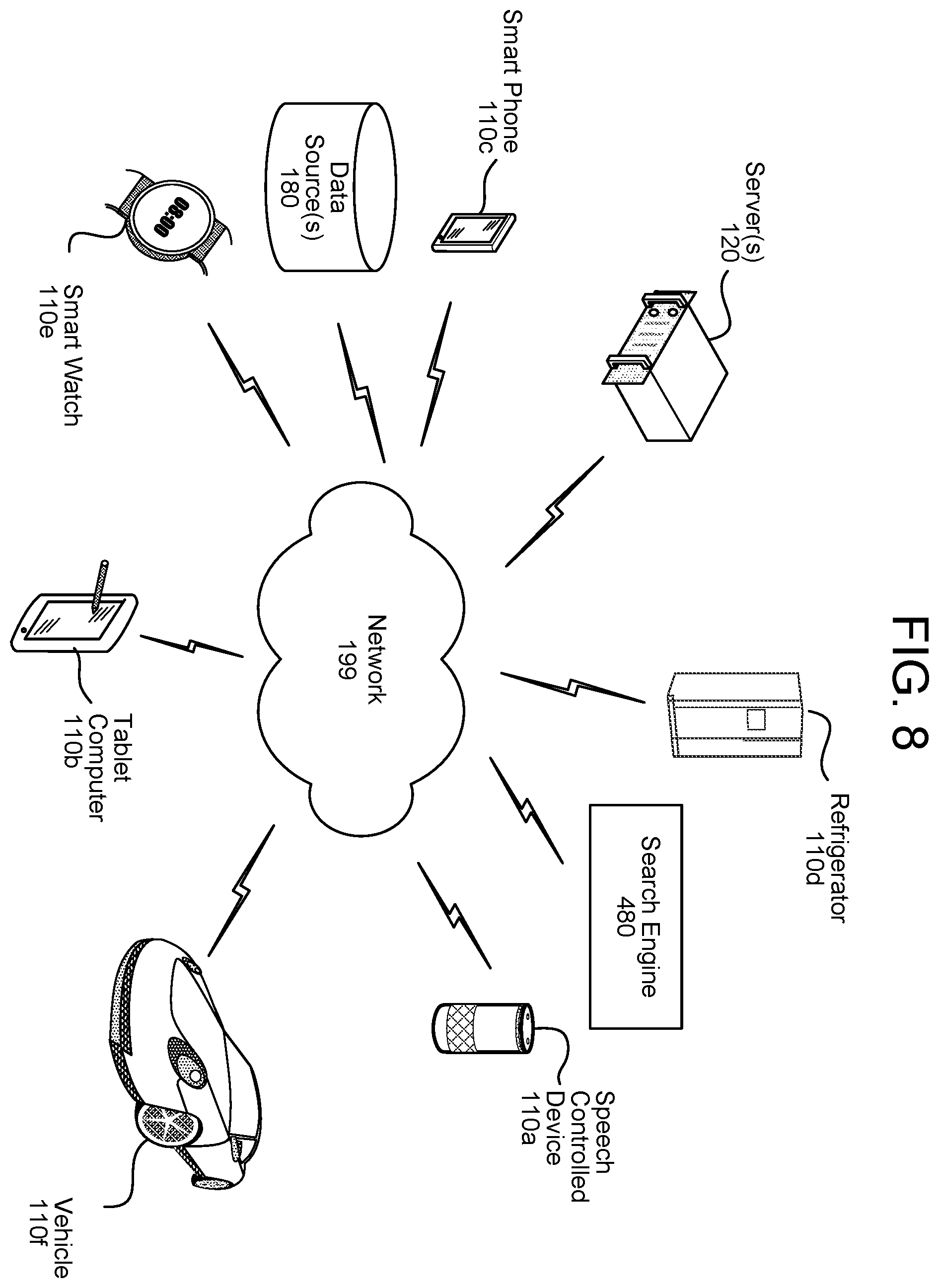 Patent US12602198 Figure 10 – Search and knowledge base question answering for a voice user interface