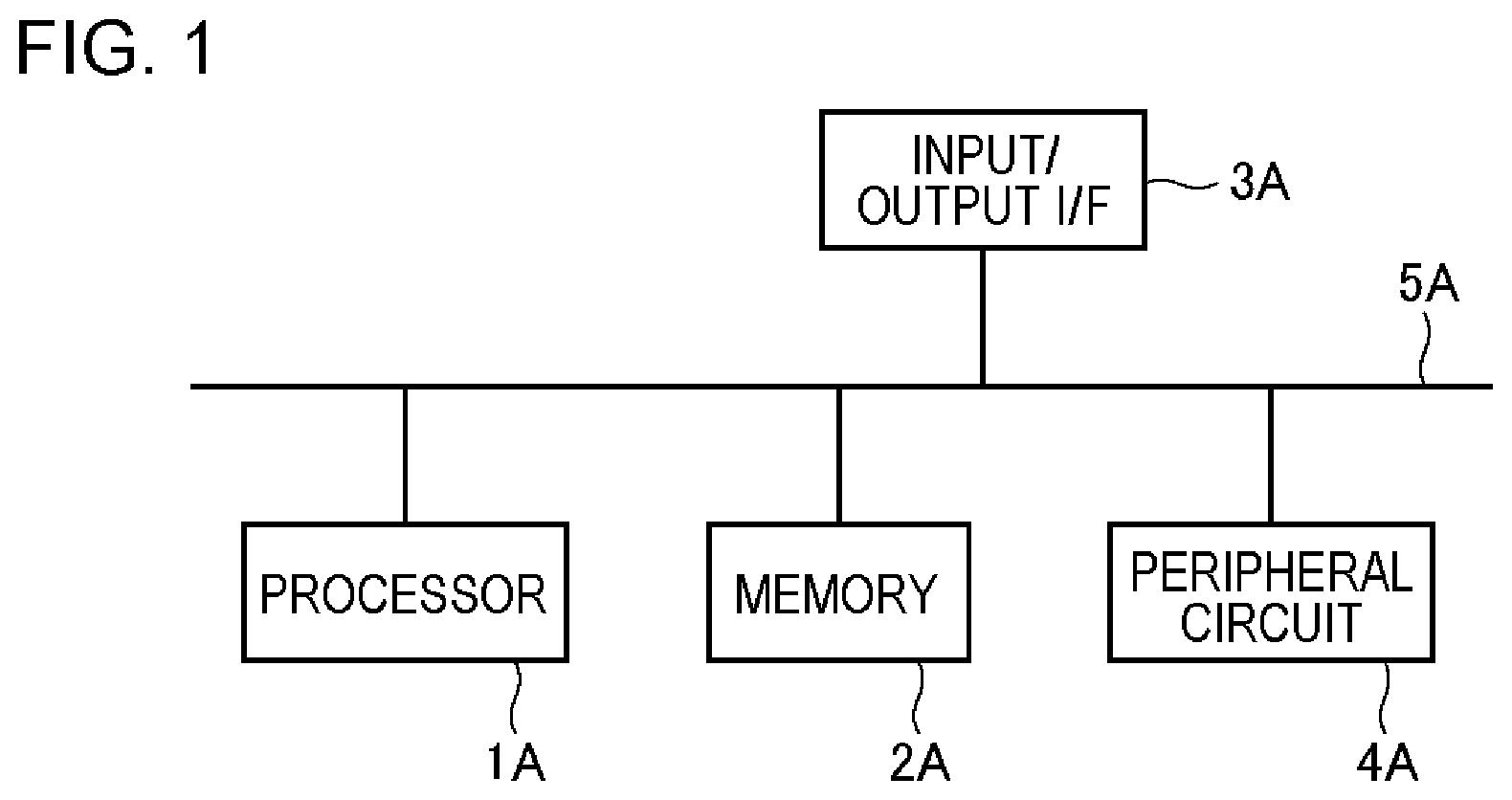 Patent US12602199 Figure 1 – Registration apparatus, registration method, and non-transitory storage medium with audio output for products imaged and sensed by any of size and kind