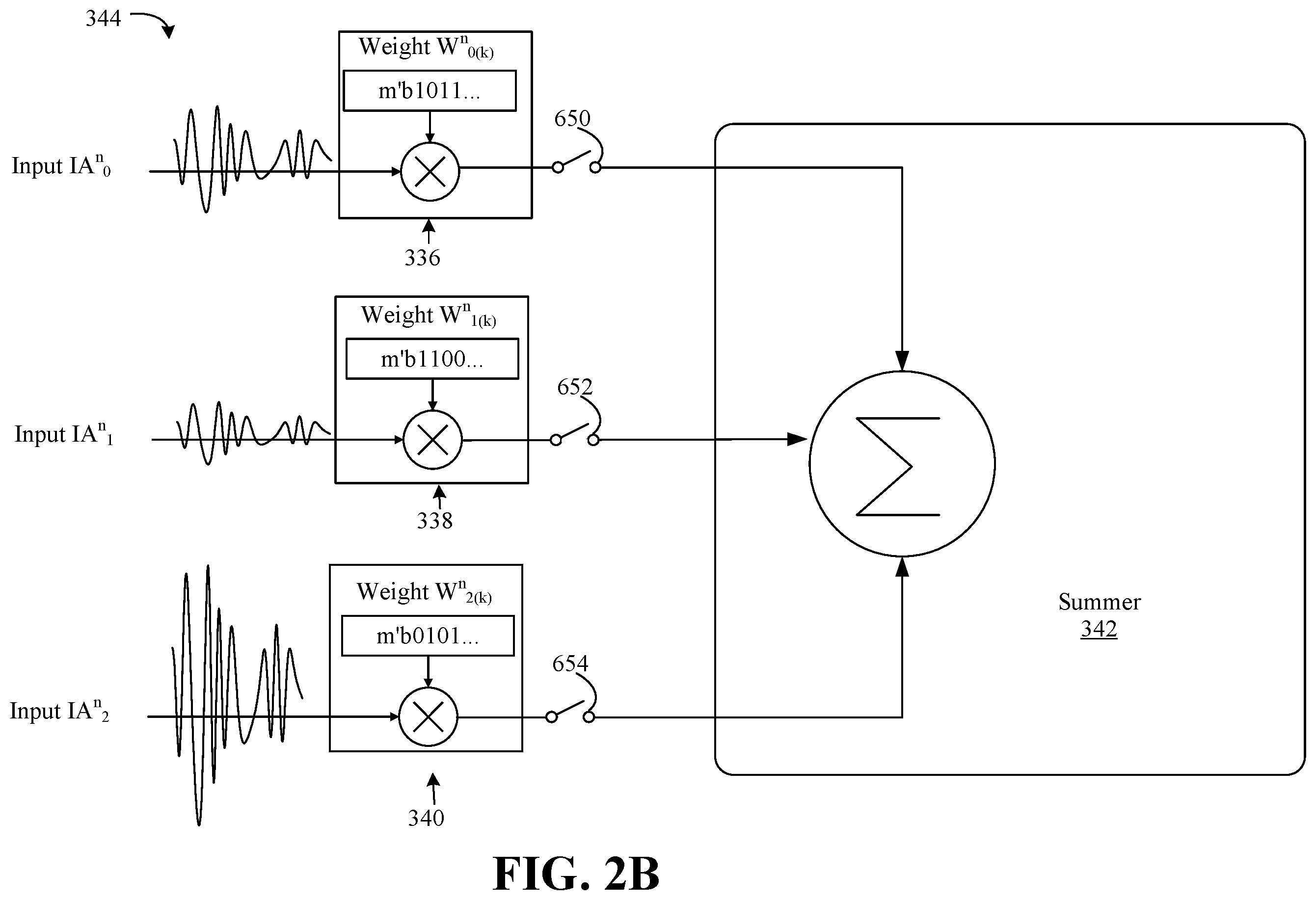 Patent US12602200 Figure 4 – Analog multiply-accumulate unit for multibit in-memory cell computing