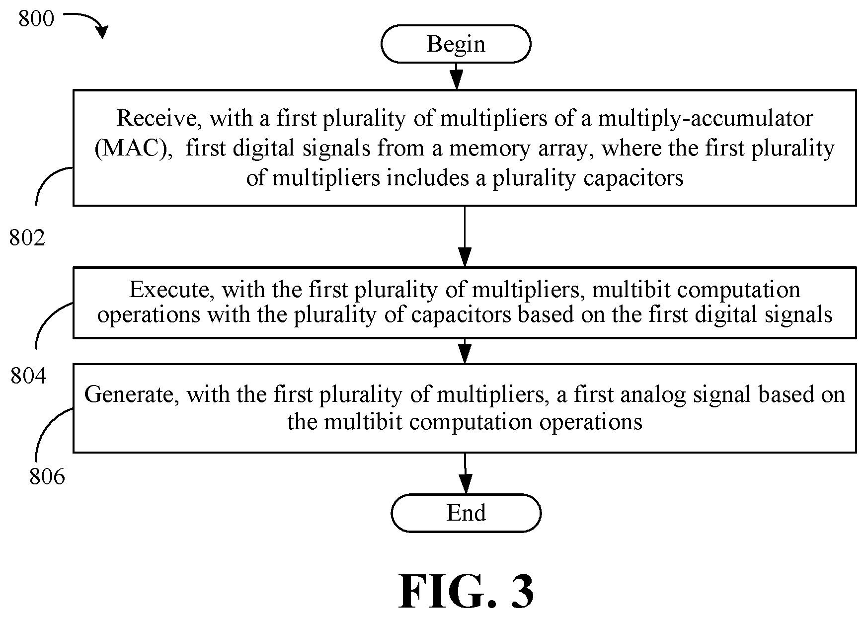 Patent US12602200 Figure 5 – Analog multiply-accumulate unit for multibit in-memory cell computing