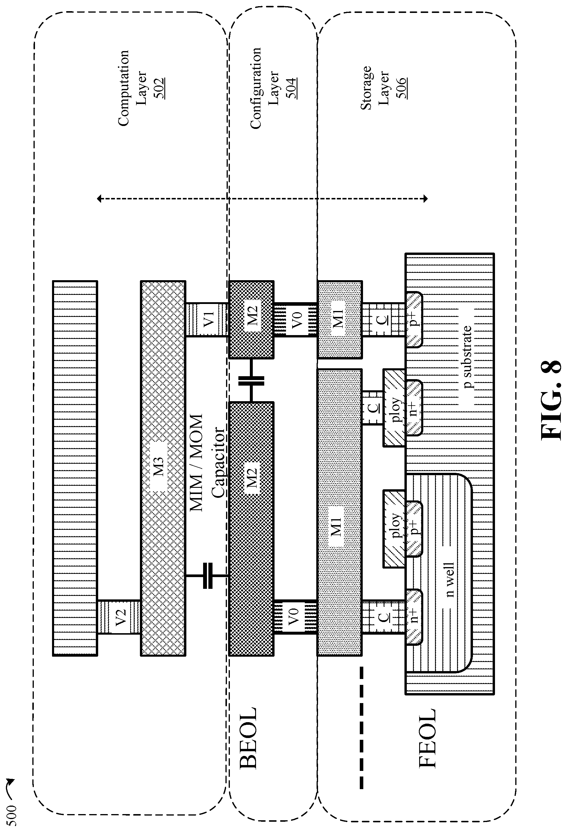 Patent US12602200 Figure 10 – Analog multiply-accumulate unit for multibit in-memory cell computing