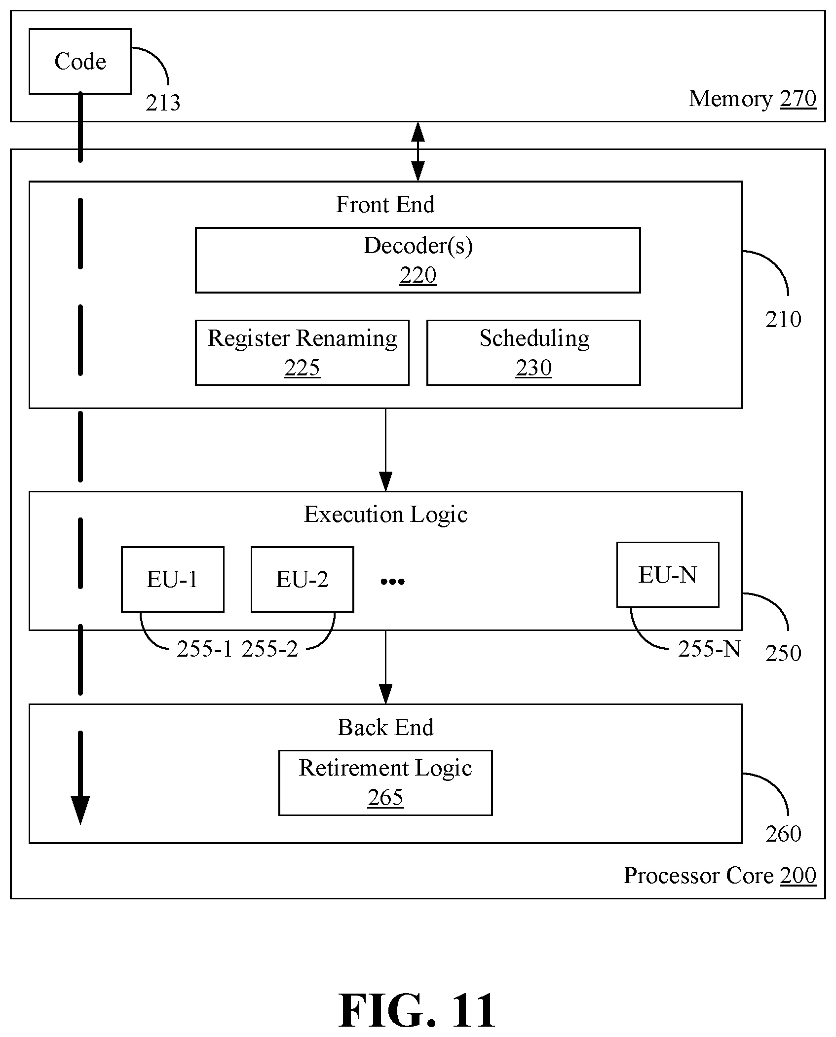 Patent US12602200 Figure 12 – Analog multiply-accumulate unit for multibit in-memory cell computing