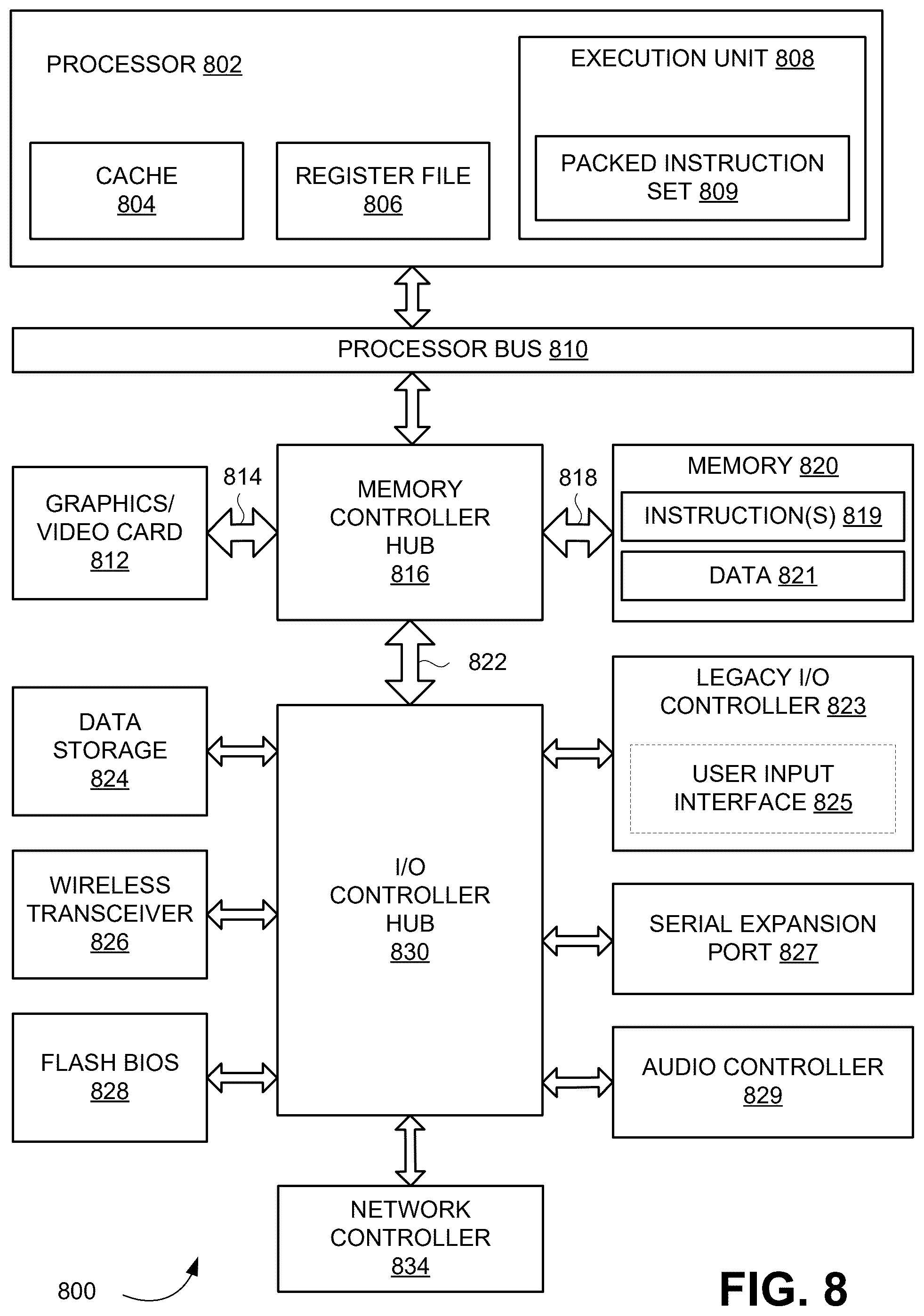 Patent US12602201 Figure 11 – Processor and system to use mixed precision hardware on floating point operations