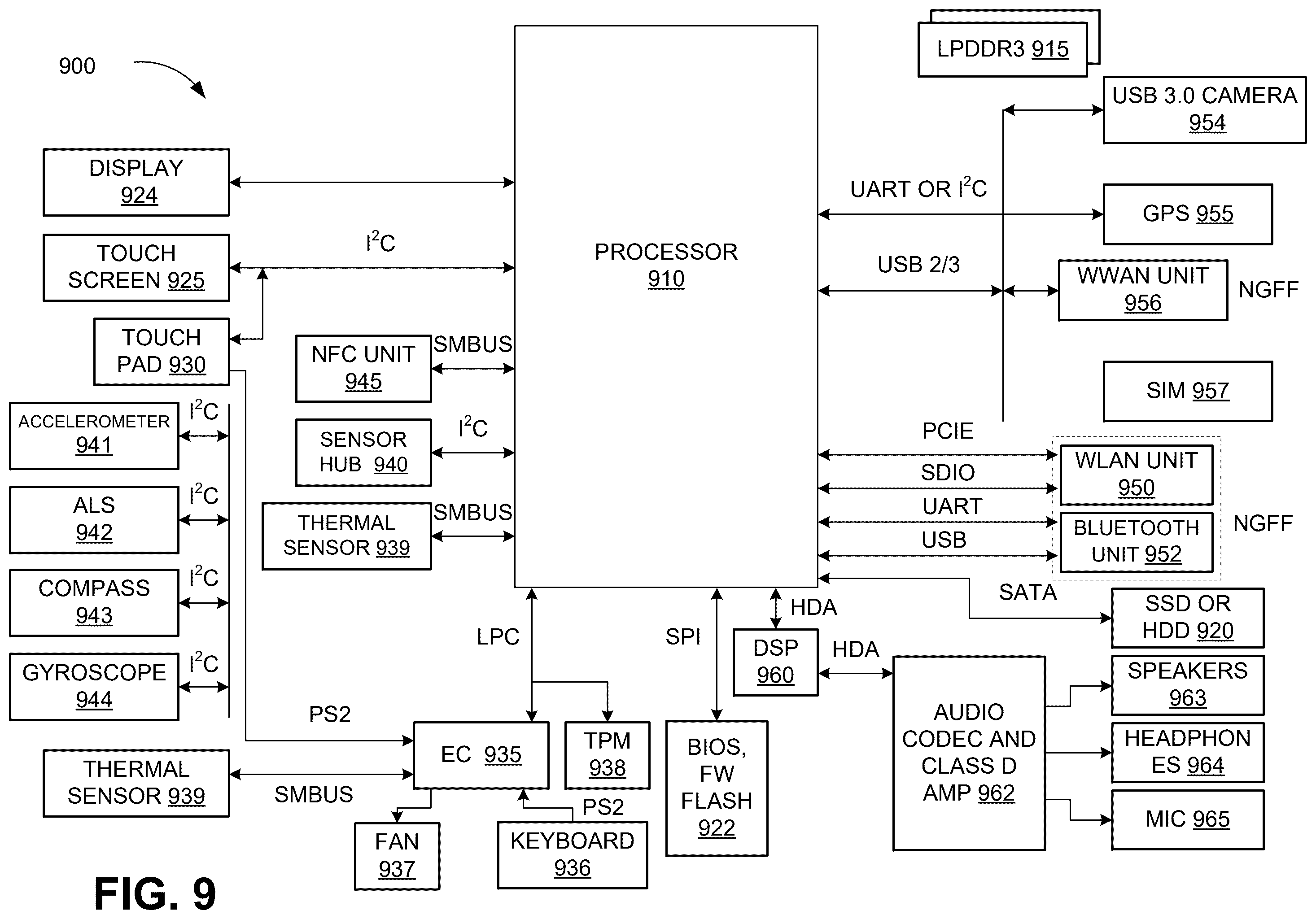 Patent US12602201 Figure 12 – Processor and system to use mixed precision hardware on floating point operations