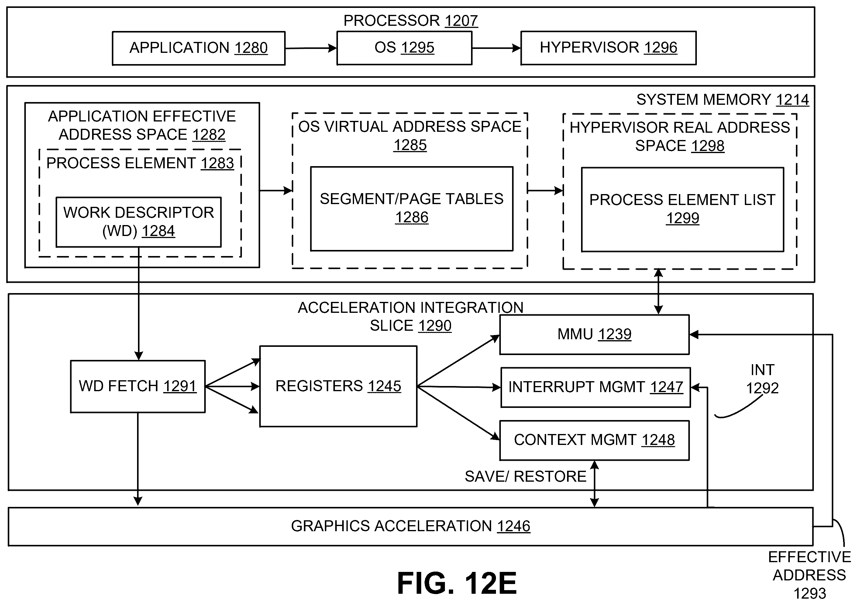 Patent US12602201 Figure 19 – Processor and system to use mixed precision hardware on floating point operations