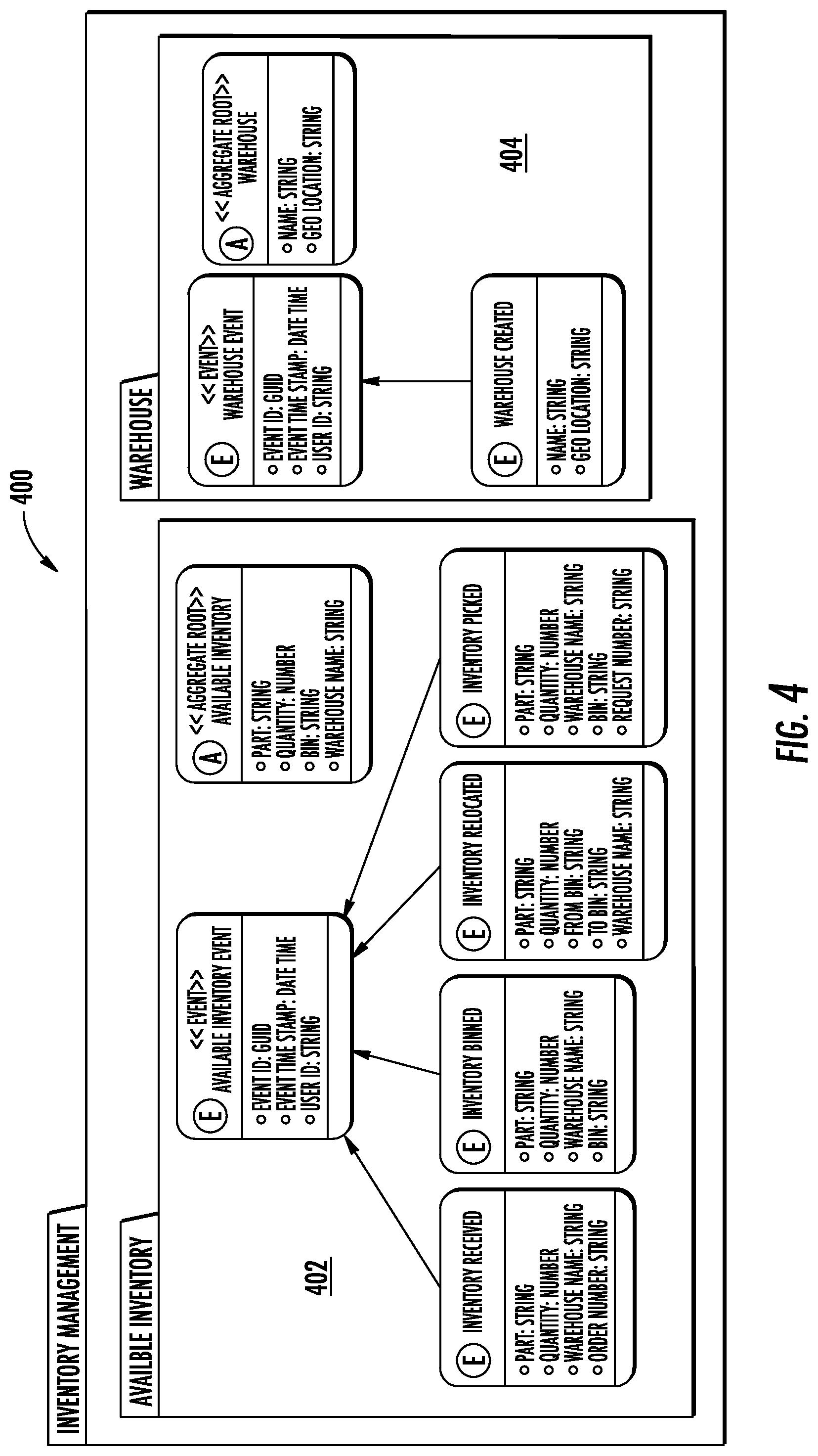 Patent US12602204 Figure 5 – Developing a software product in a no-code development platform to address a problem related to a business domain