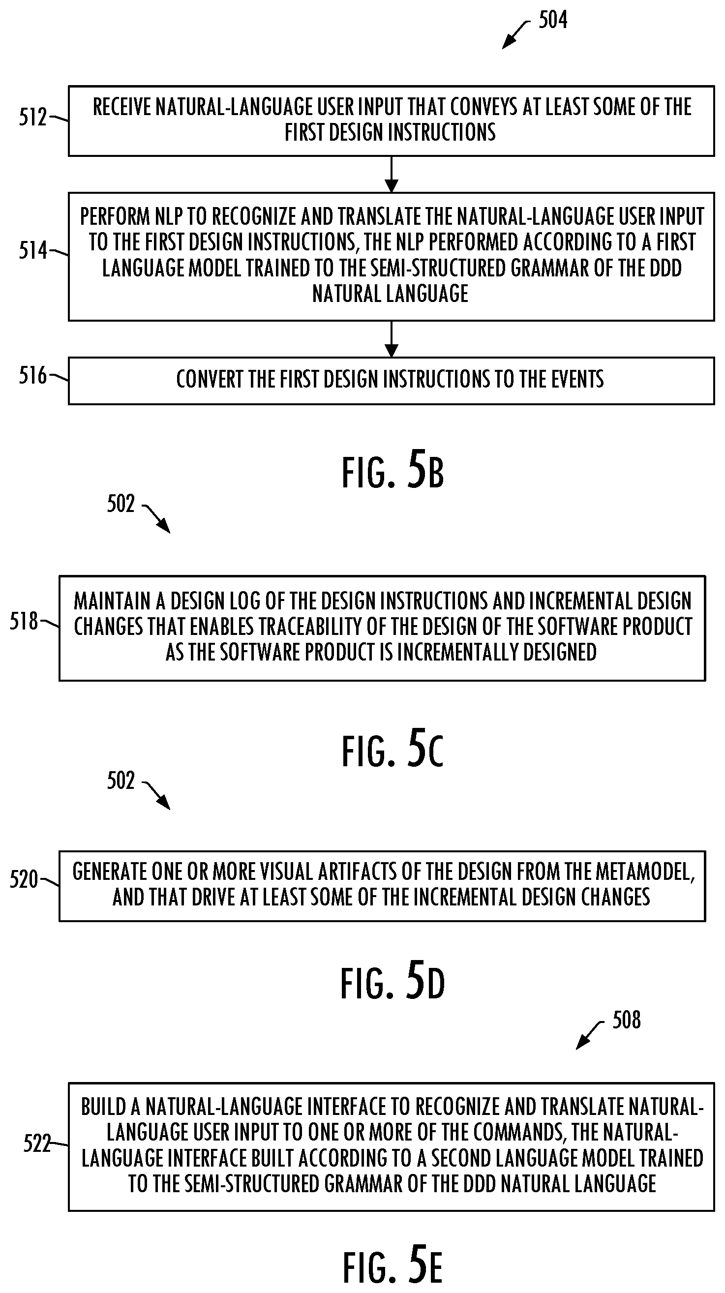Patent US12602204 Figure 7 – Developing a software product in a no-code development platform to address a problem related to a business domain
