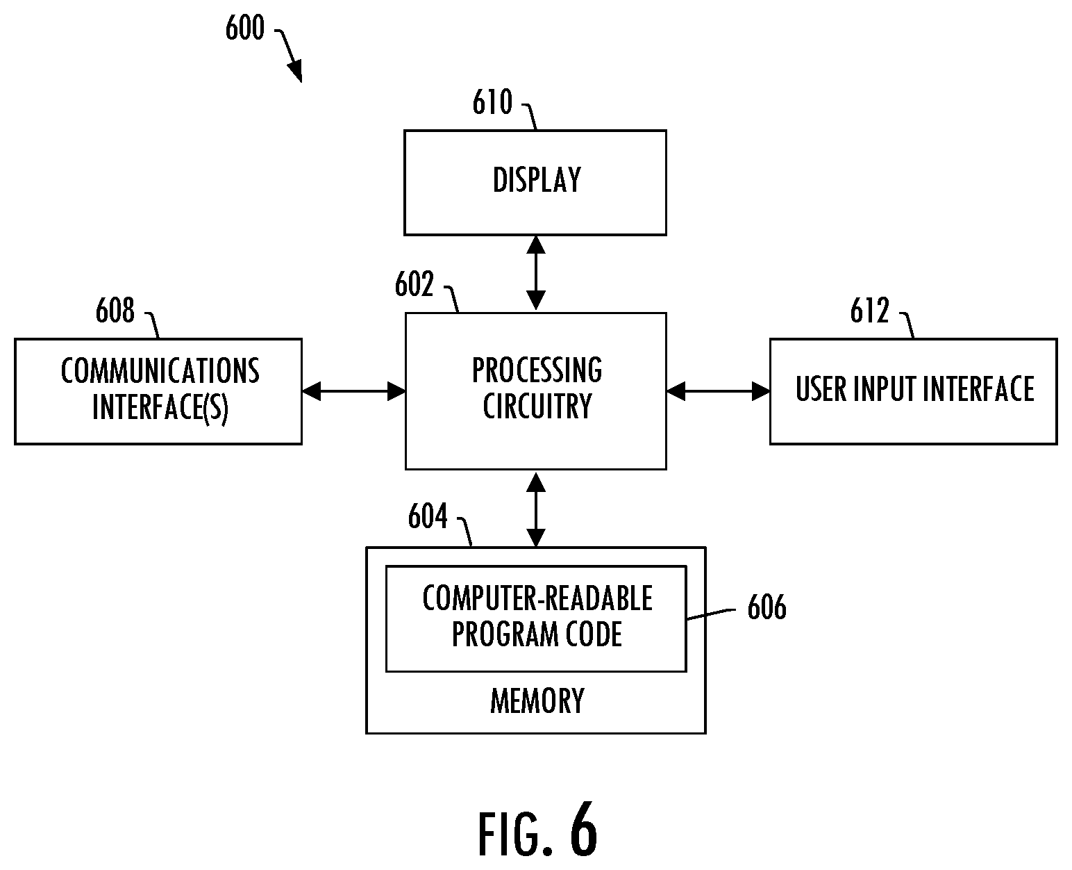 Patent US12602204 Figure 9 – Developing a software product in a no-code development platform to address a problem related to a business domain