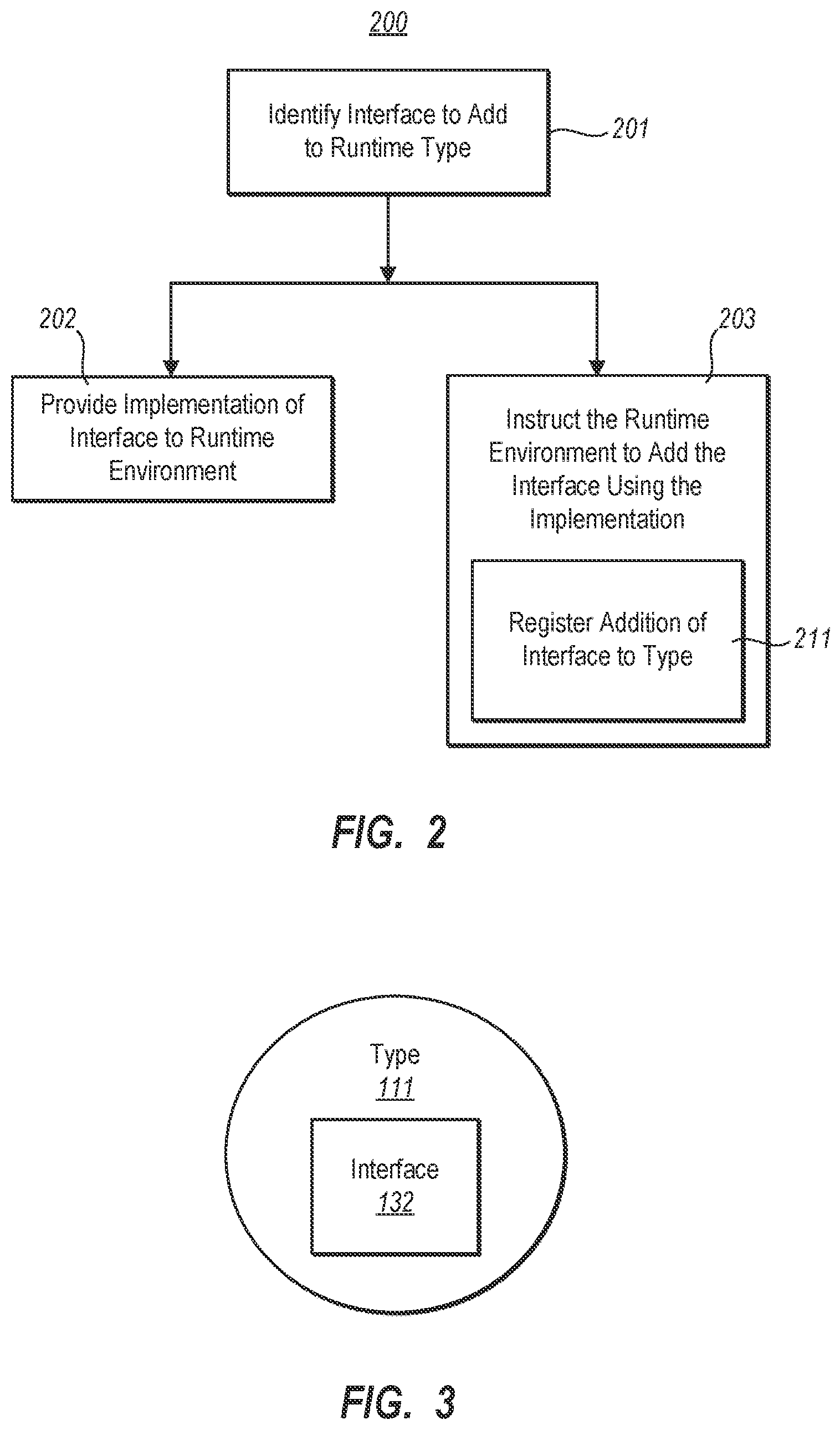 Patent US12602205 Figure 2 – Externally-initiated runtime type extension