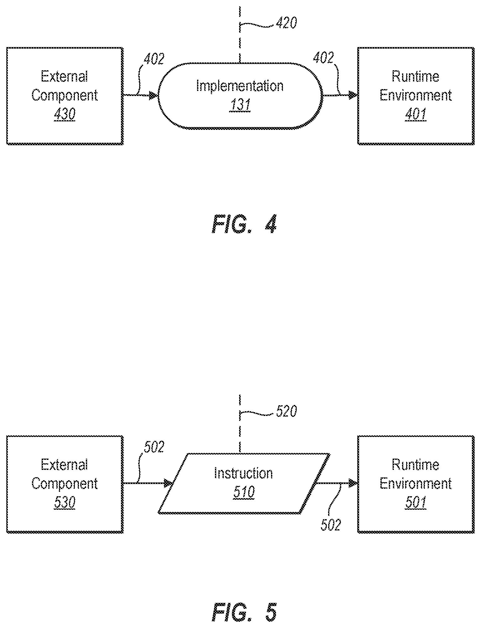 Patent US12602205 Figure 3 – Externally-initiated runtime type extension