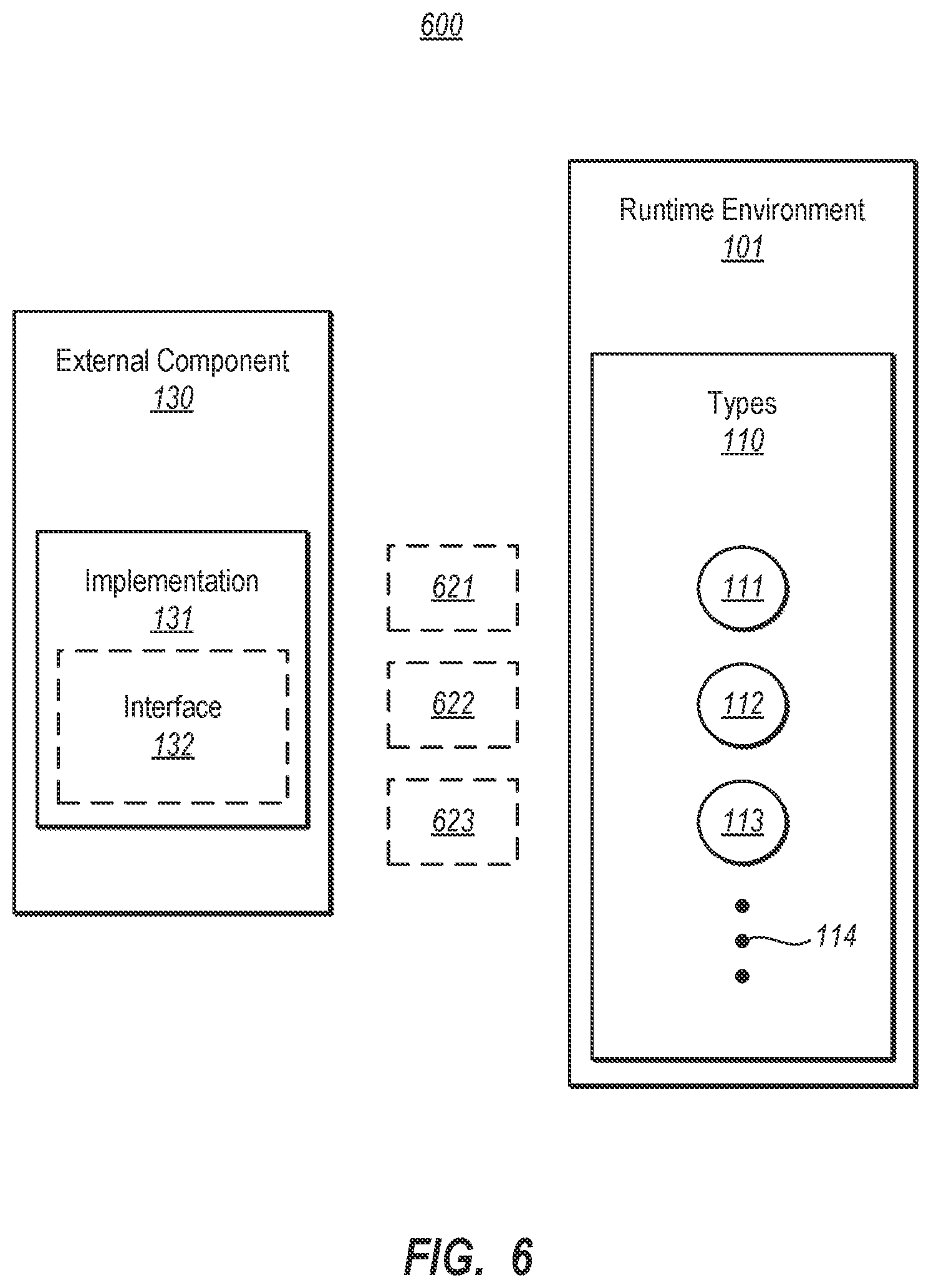 Patent US12602205 Figure 4 – Externally-initiated runtime type extension