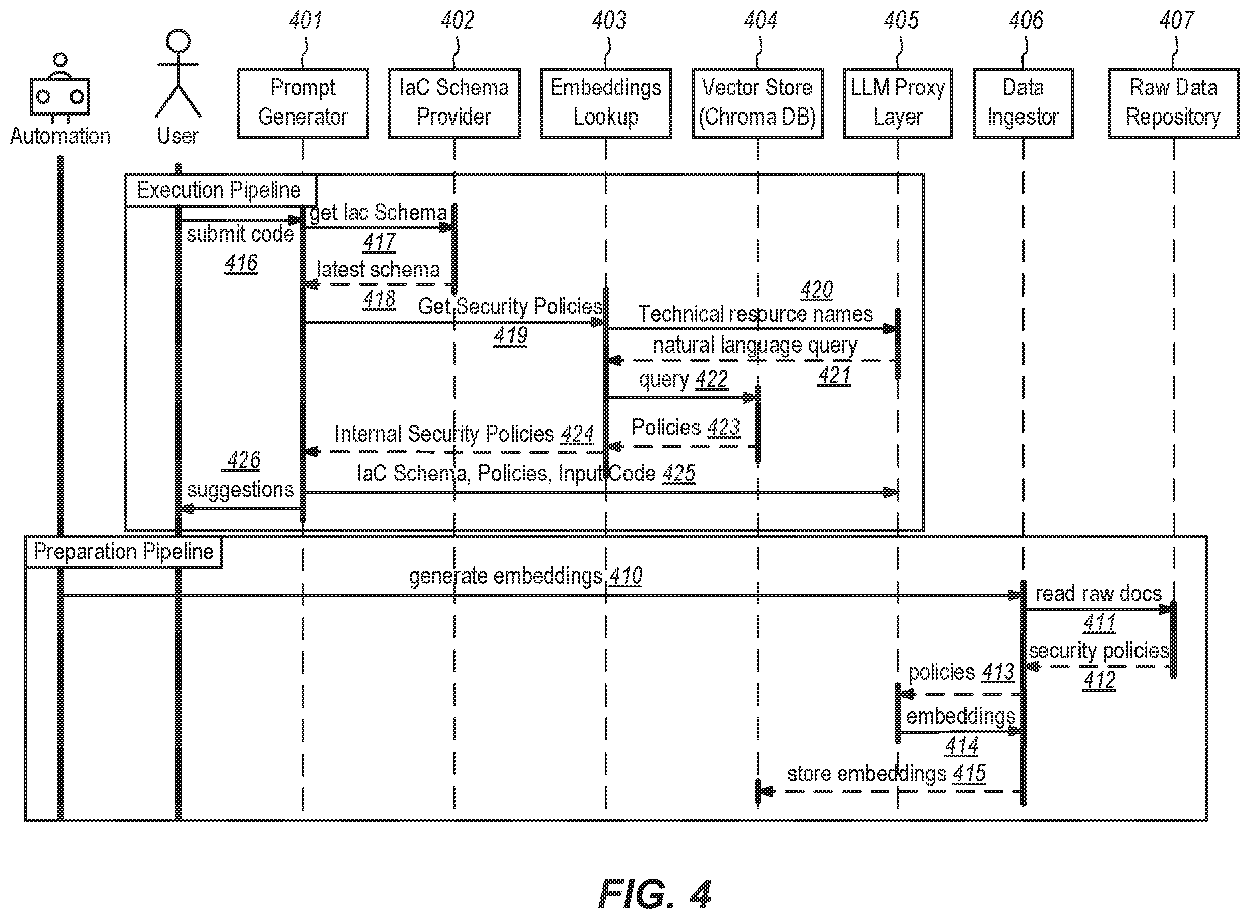 Patent US12602206 Figure 3 – Systems and methods for code generation