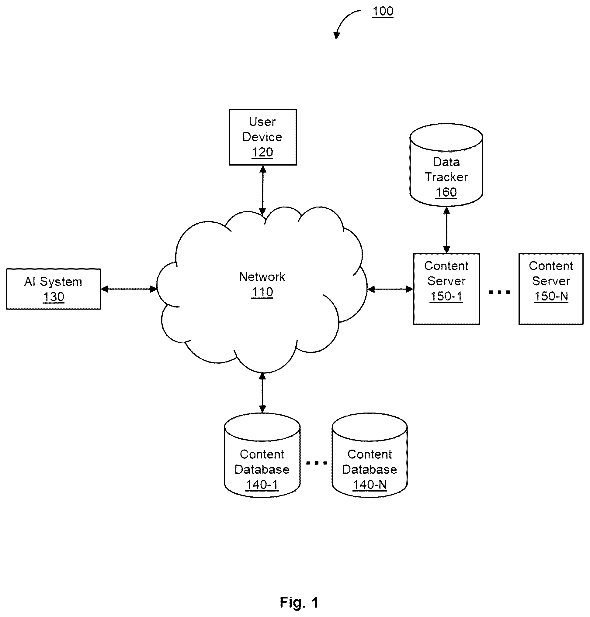 Patent US12602207 Figure 1 – Method and system for classifying content of web pages using machine learning techniques