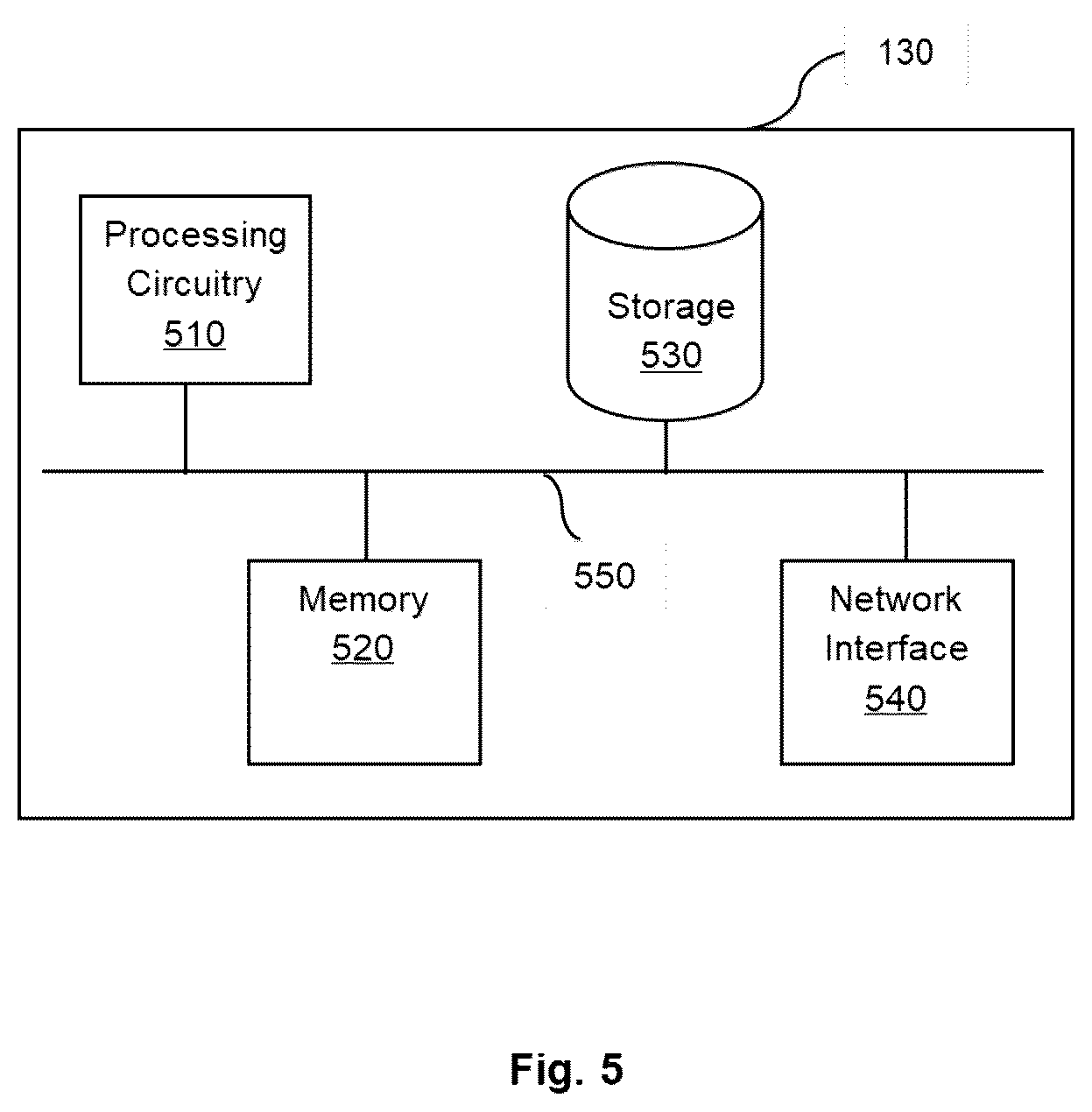 Patent US12602207 Figure 5 – Method and system for classifying content of web pages using machine learning techniques