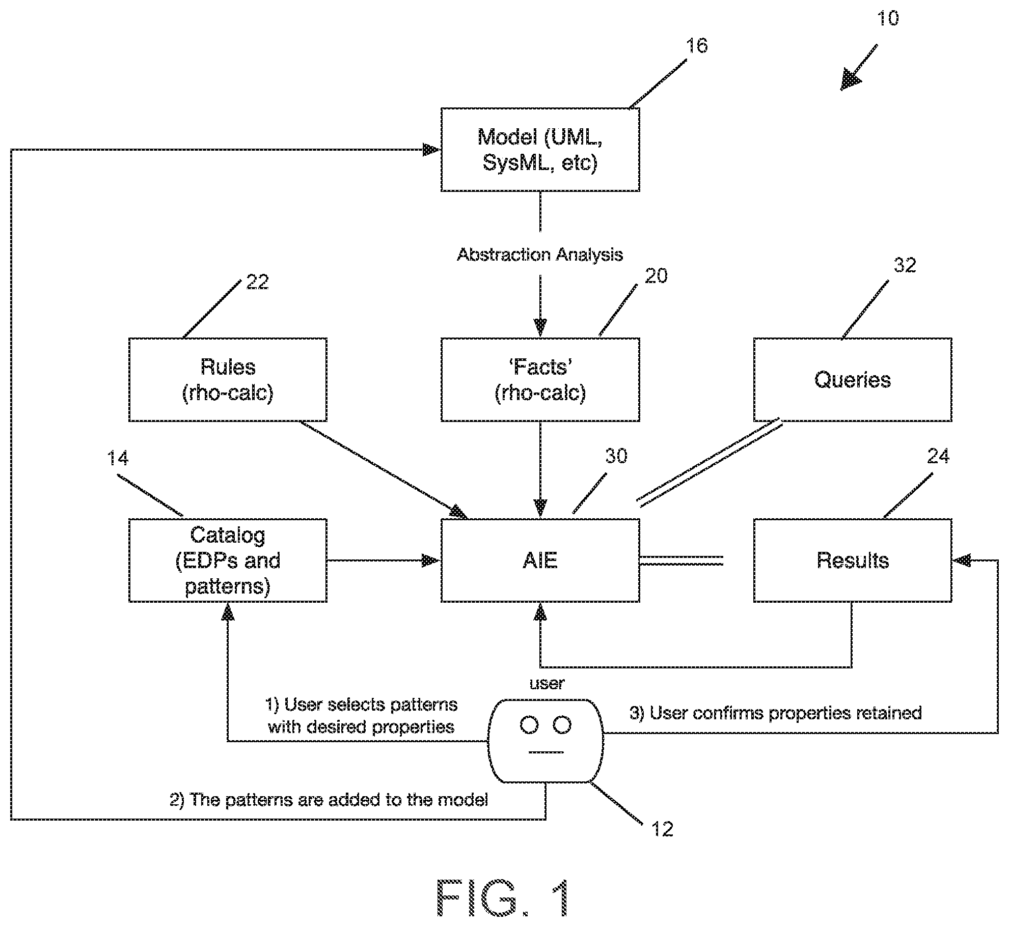 Patent US12602208 Figure 1 – System and method for source code generation