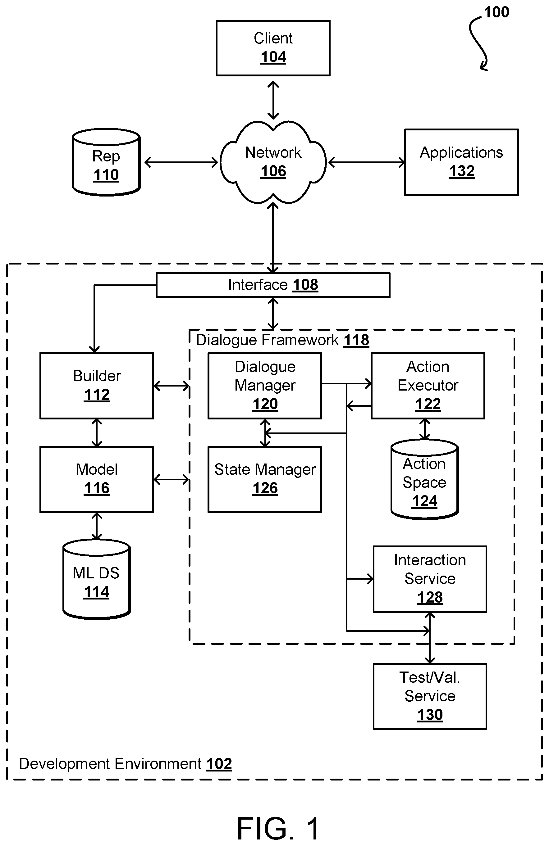 Patent US12602209 Figure 1 – Constrained generative framework application development environment