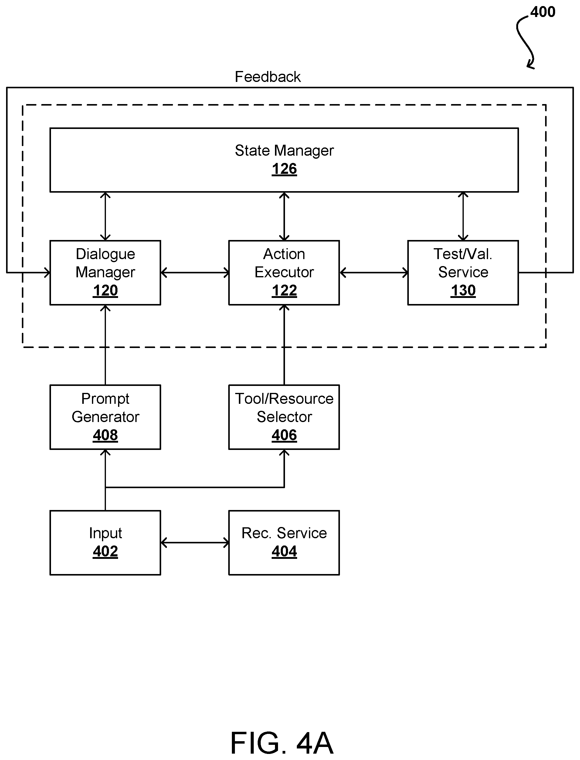 Patent US12602209 Figure 9 – Constrained generative framework application development environment