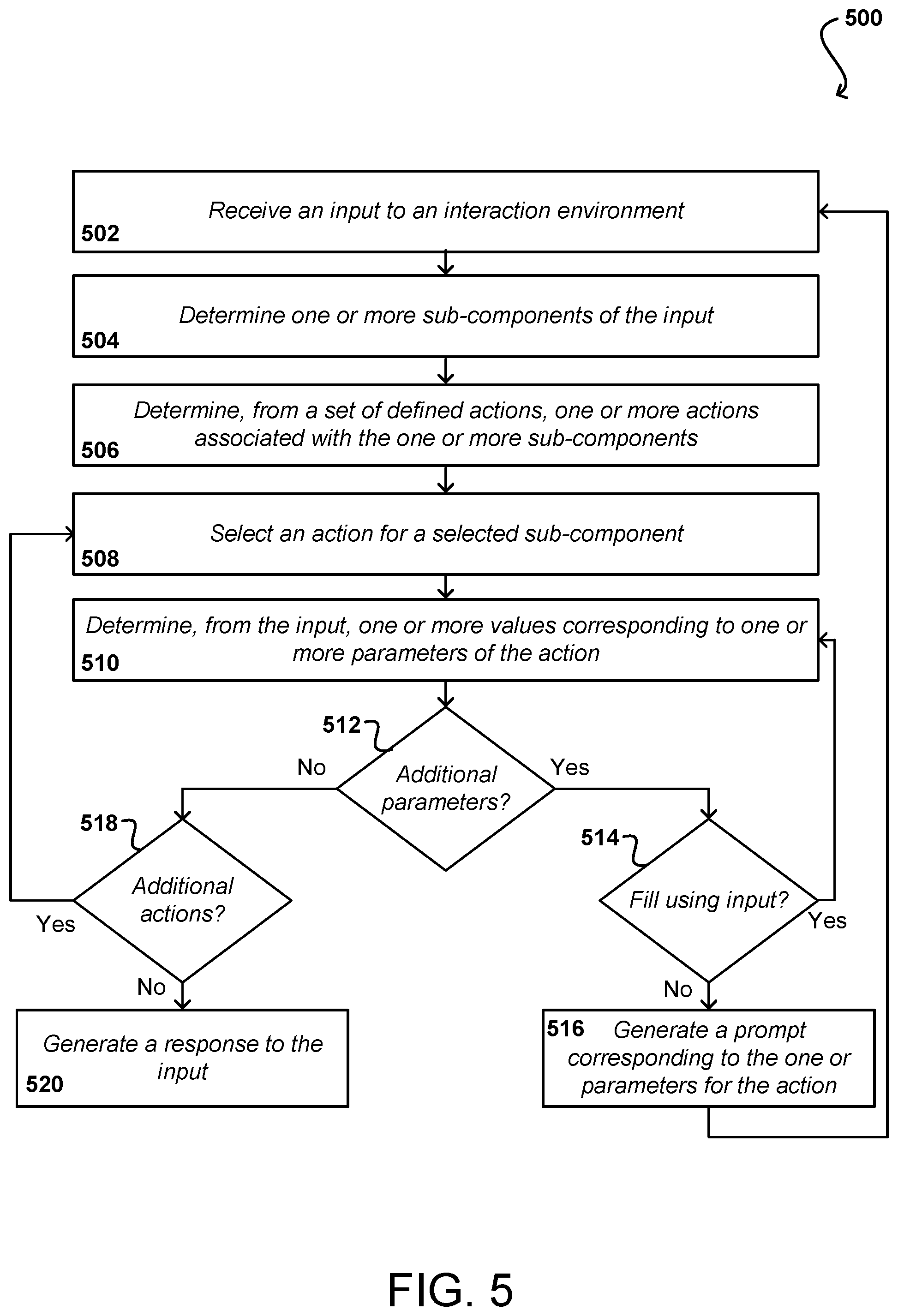 Patent US12602209 Figure 11 – Constrained generative framework application development environment