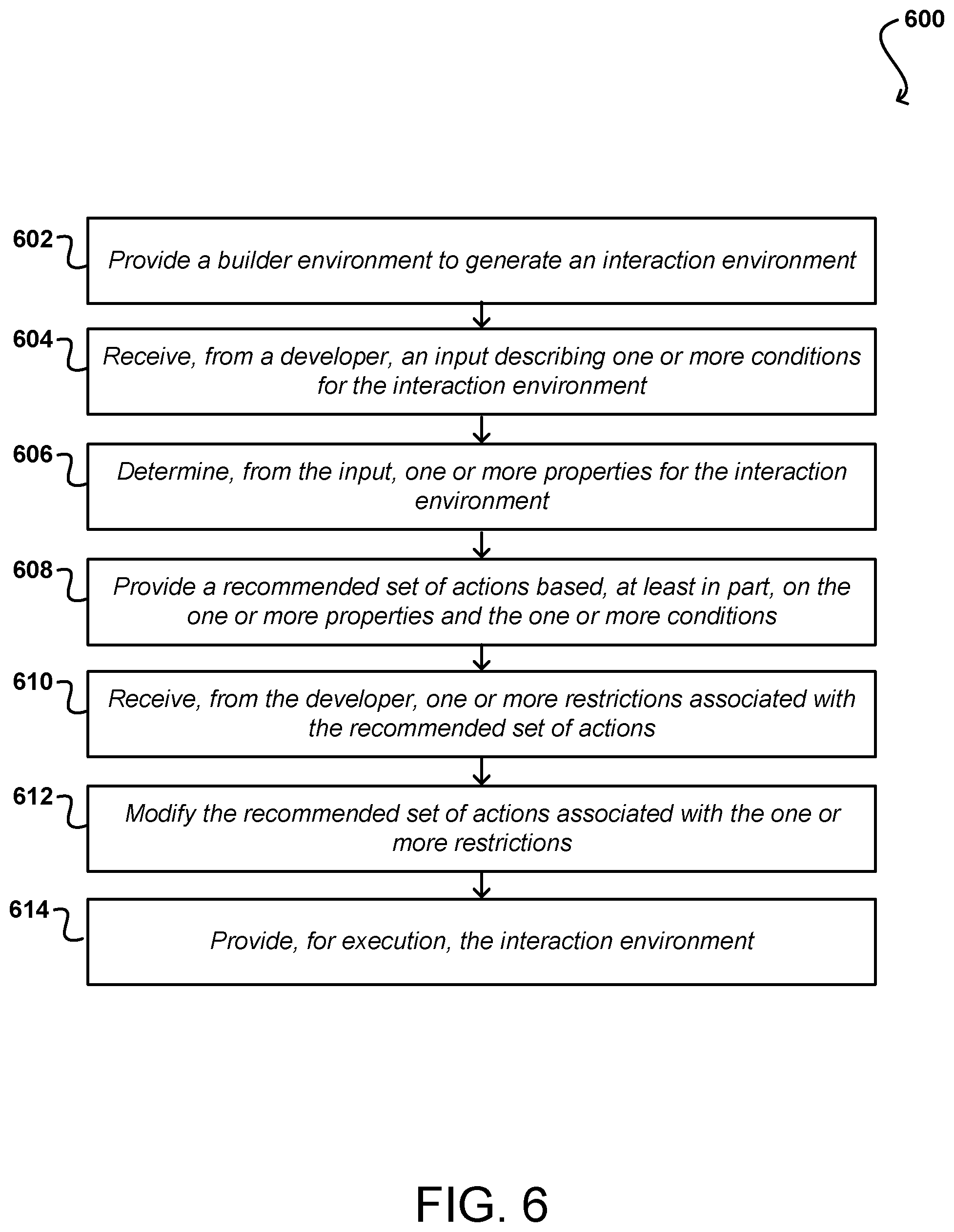 Patent US12602209 Figure 12 – Constrained generative framework application development environment