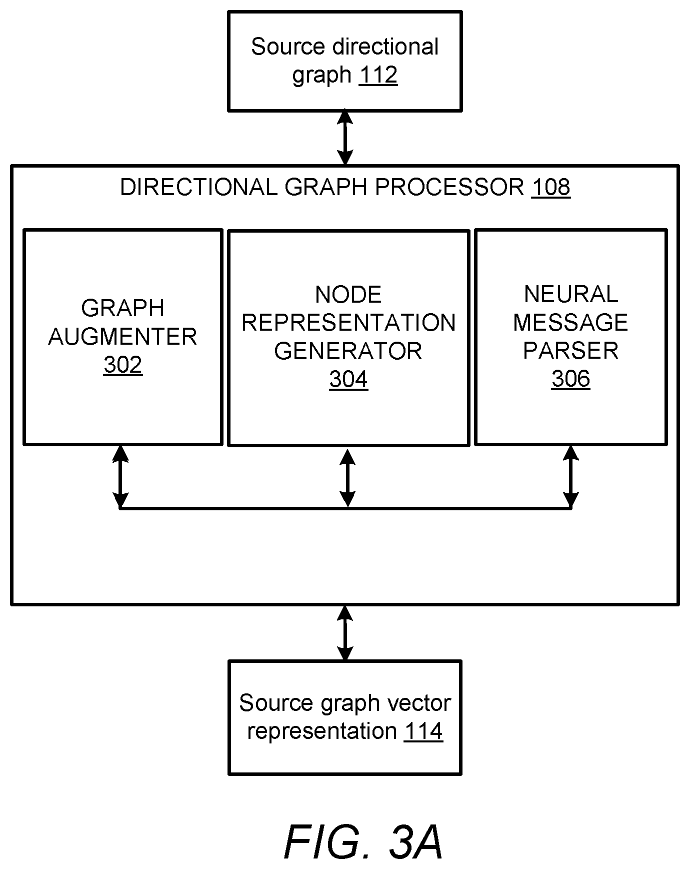 Patent US12602210 Figure 4 – Translation of vulnerable code to remediated code