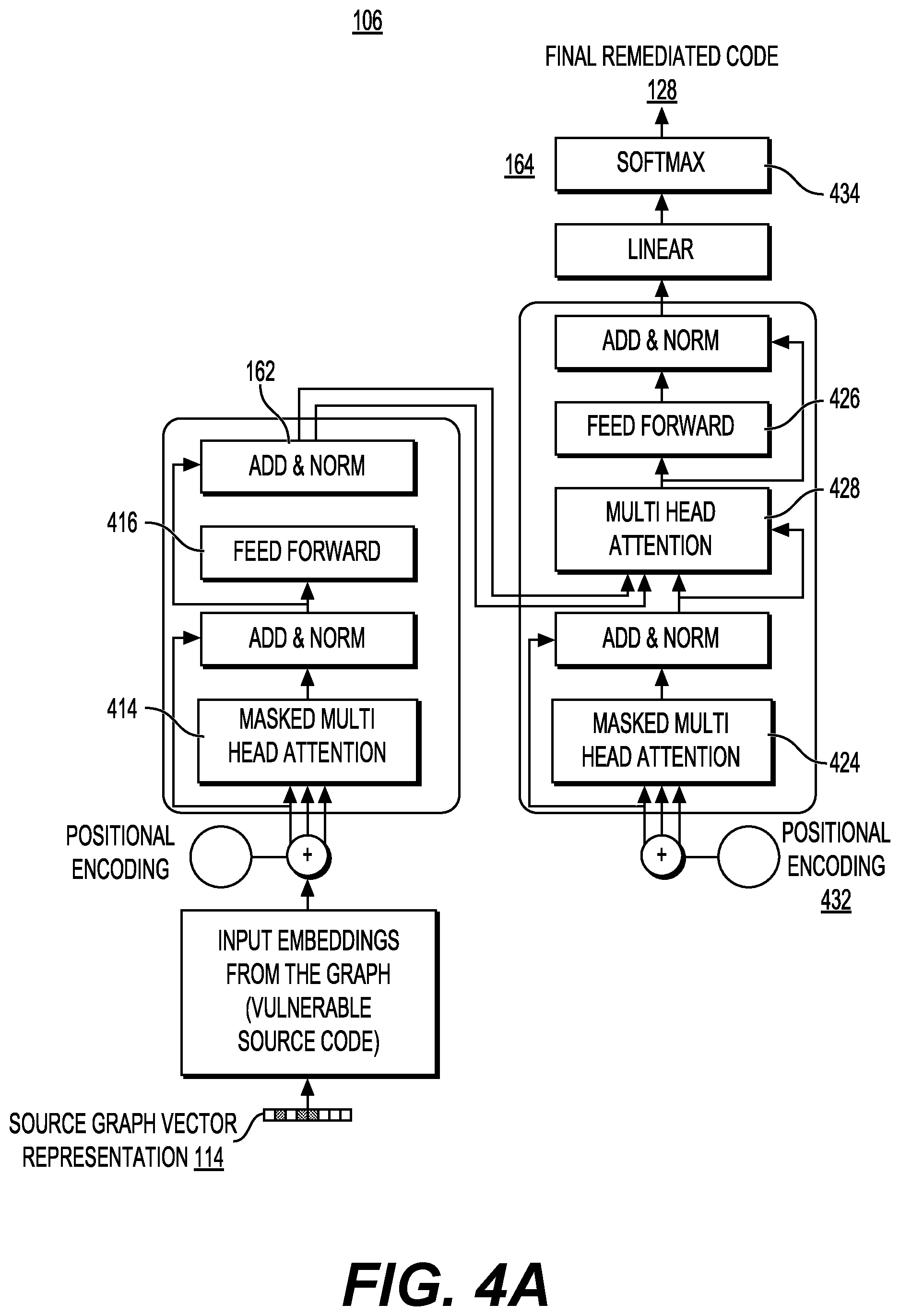 Patent US12602210 Figure 6 – Translation of vulnerable code to remediated code