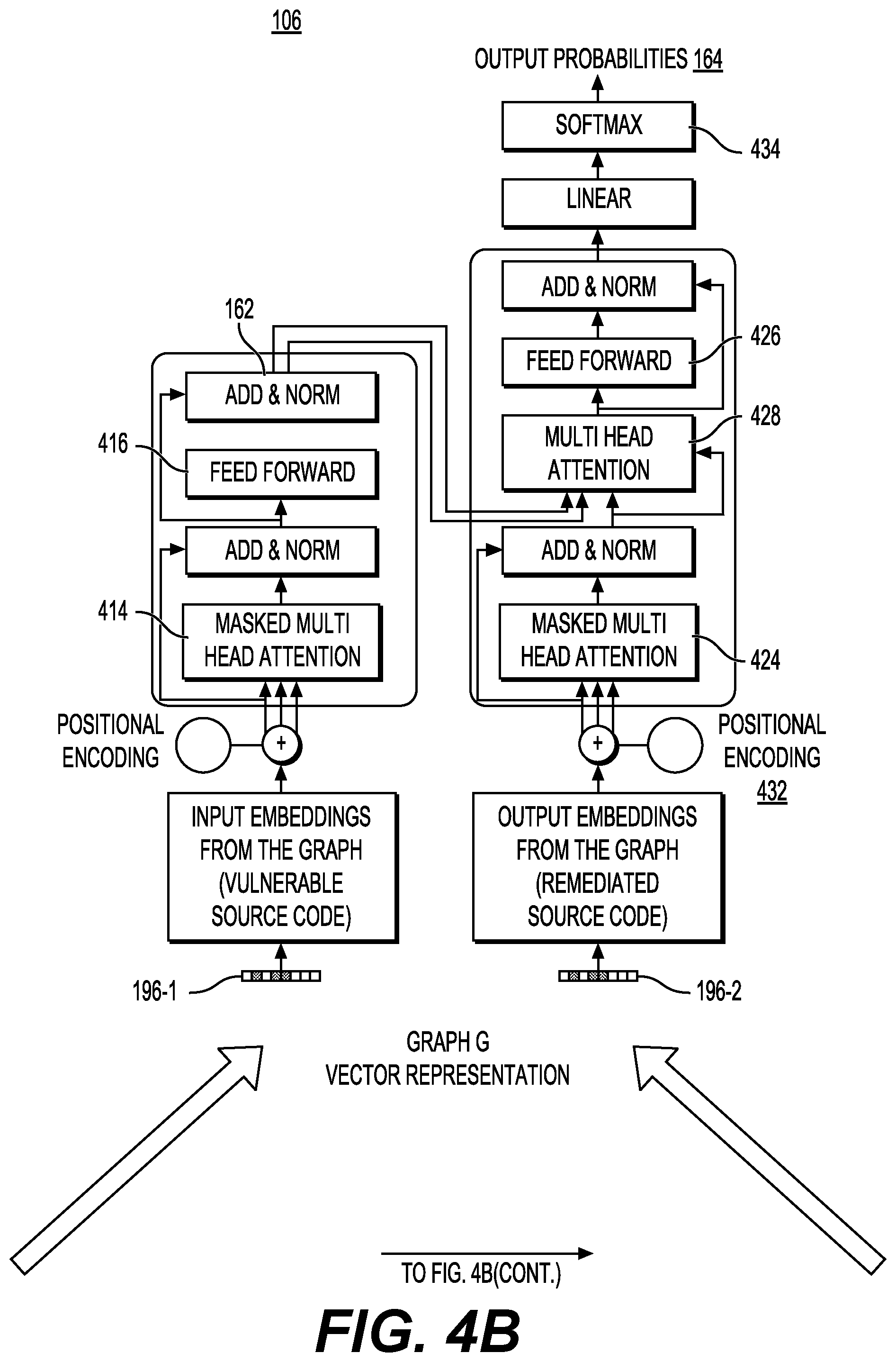 Patent US12602210 Figure 7 – Translation of vulnerable code to remediated code