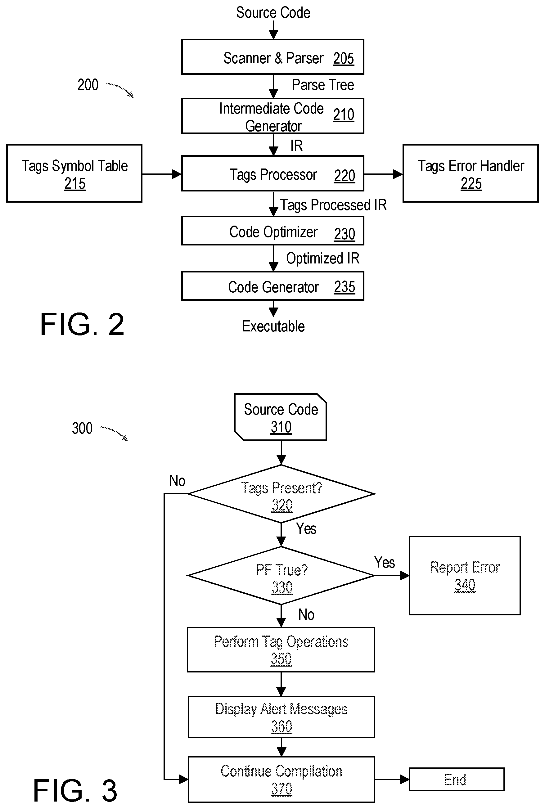Patent US12602211 Figure 2 – Permissions and notifications for construct-modification tags