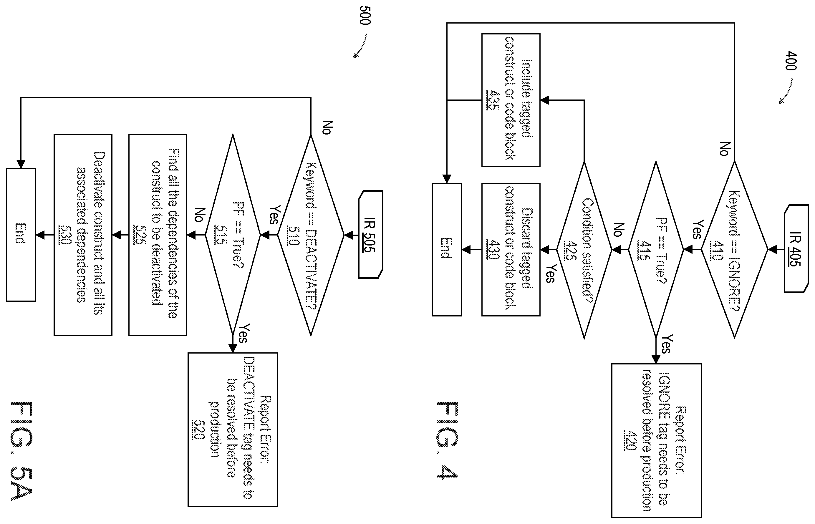 Patent US12602211 Figure 3 – Permissions and notifications for construct-modification tags
