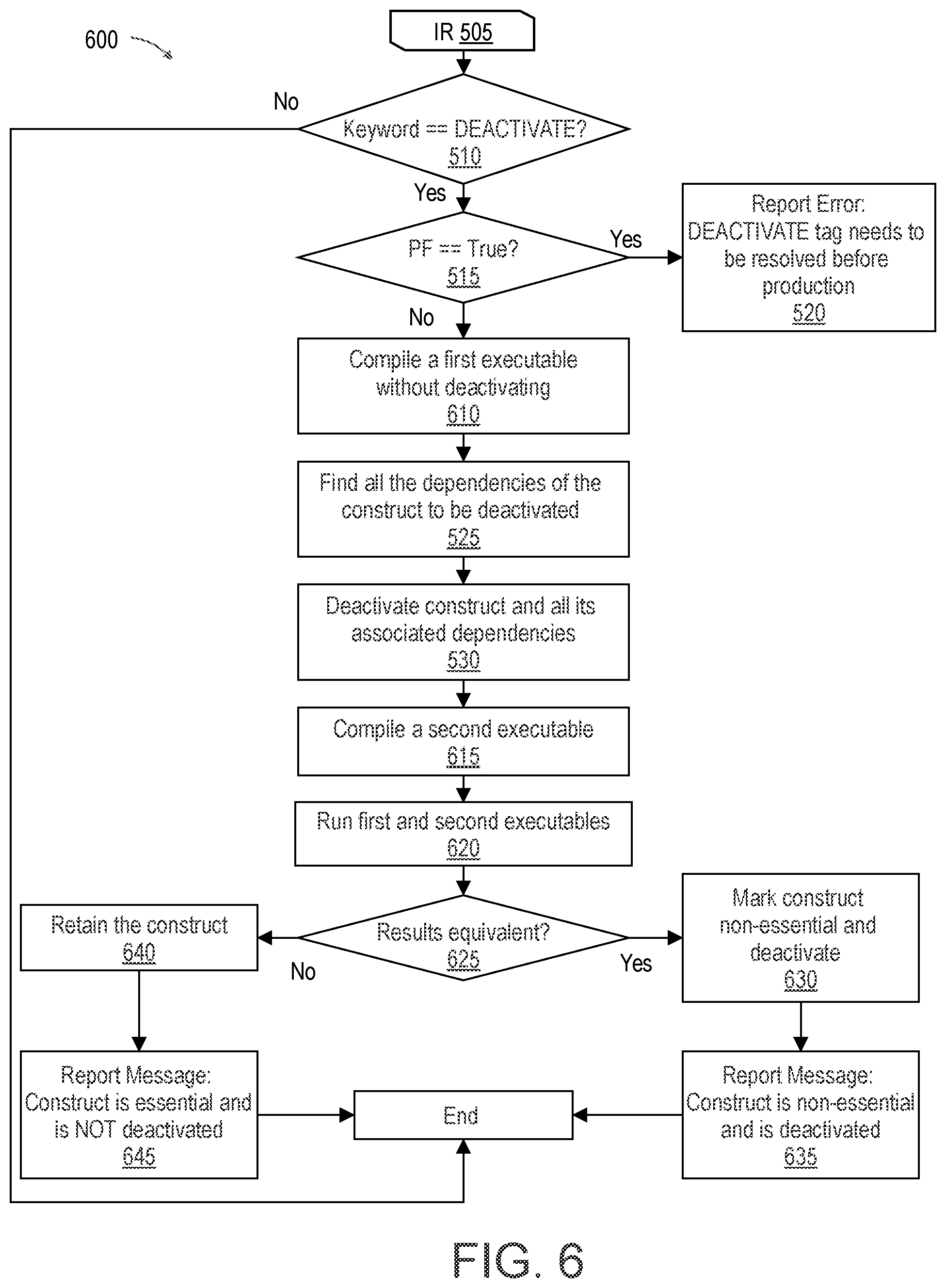 Patent US12602211 Figure 5 – Permissions and notifications for construct-modification tags