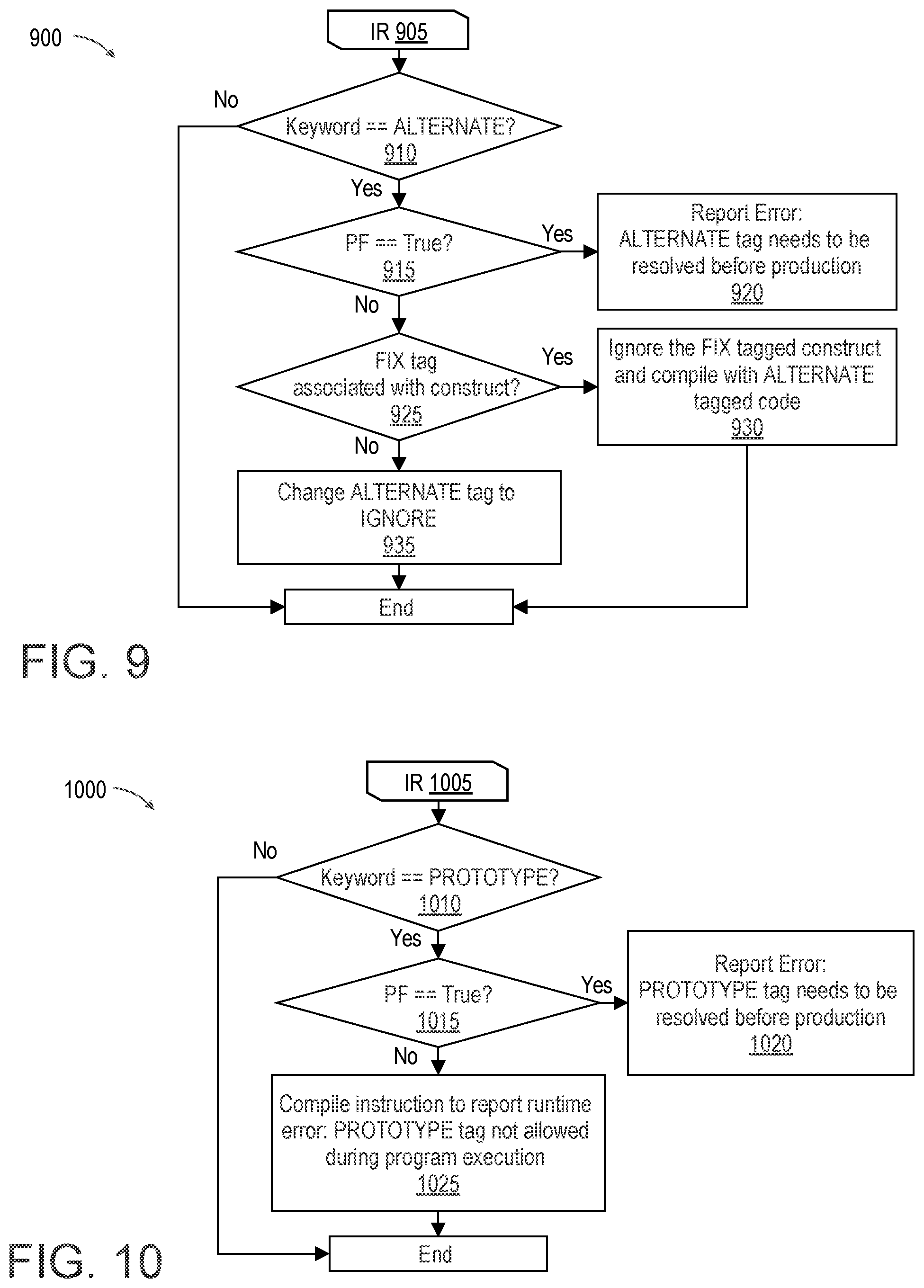 Patent US12602211 Figure 7 – Permissions and notifications for construct-modification tags