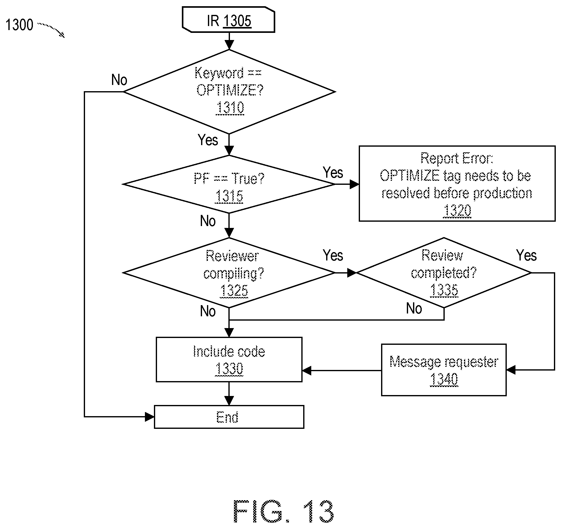 Patent US12602211 Figure 10 – Permissions and notifications for construct-modification tags