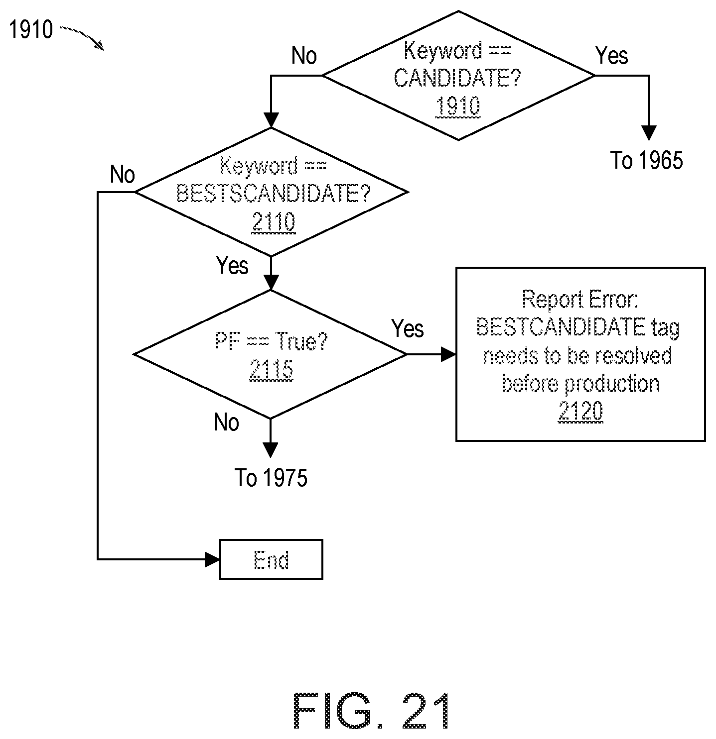 Patent US12602211 Figure 18 – Permissions and notifications for construct-modification tags
