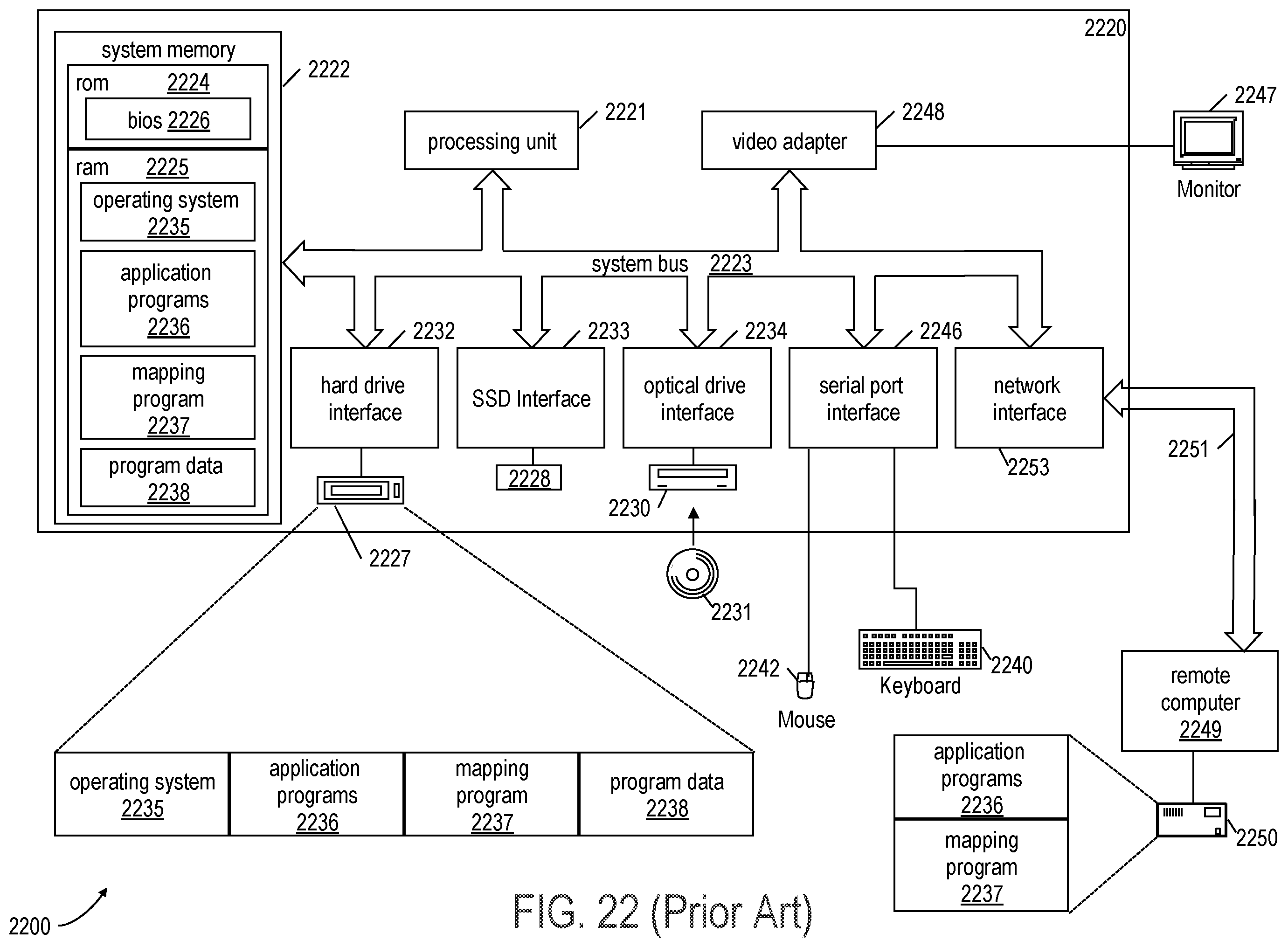 Patent US12602211 Figure 19 – Permissions and notifications for construct-modification tags