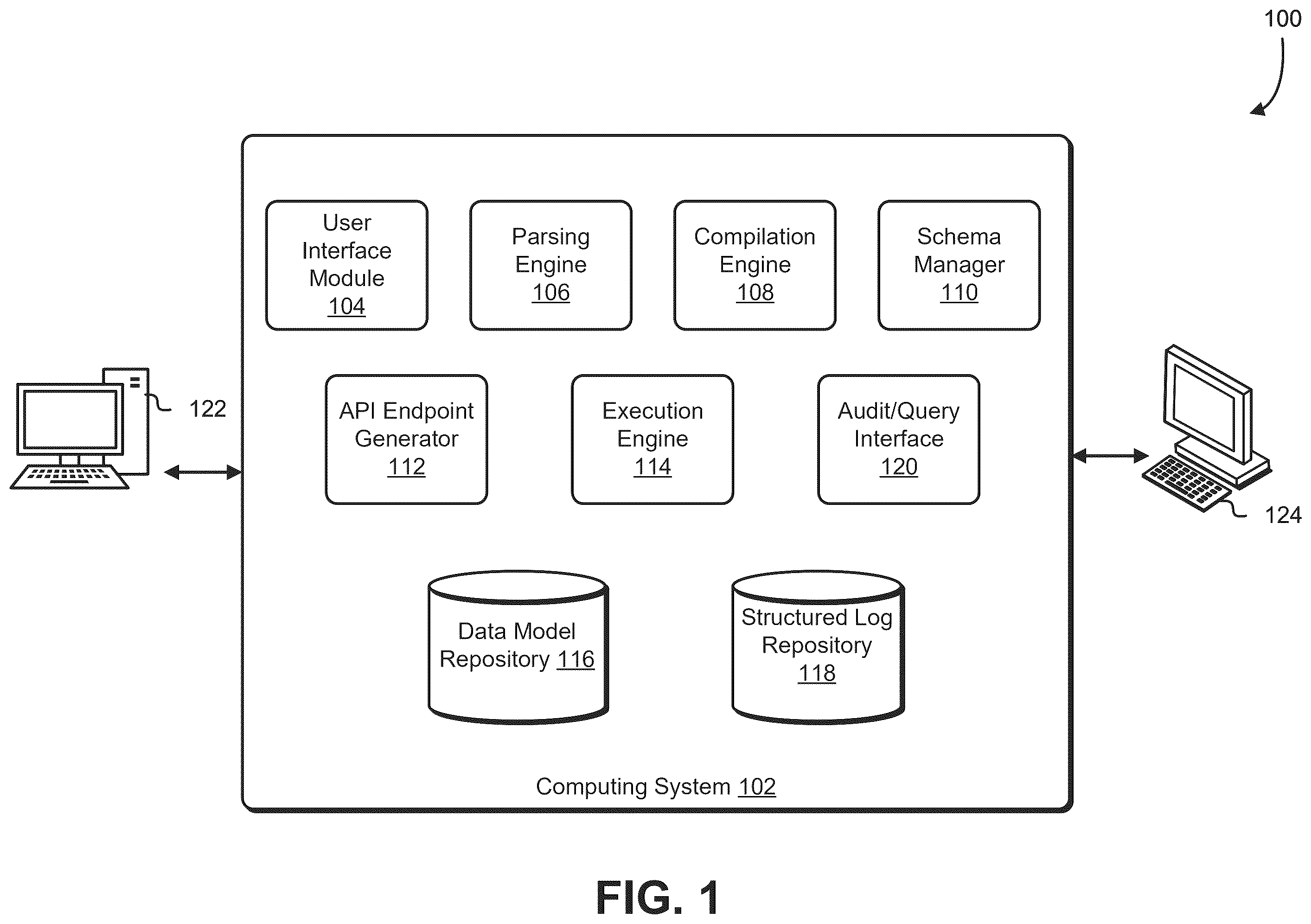 Patent US12602212 Figure 1 – Compiling and executing structured data