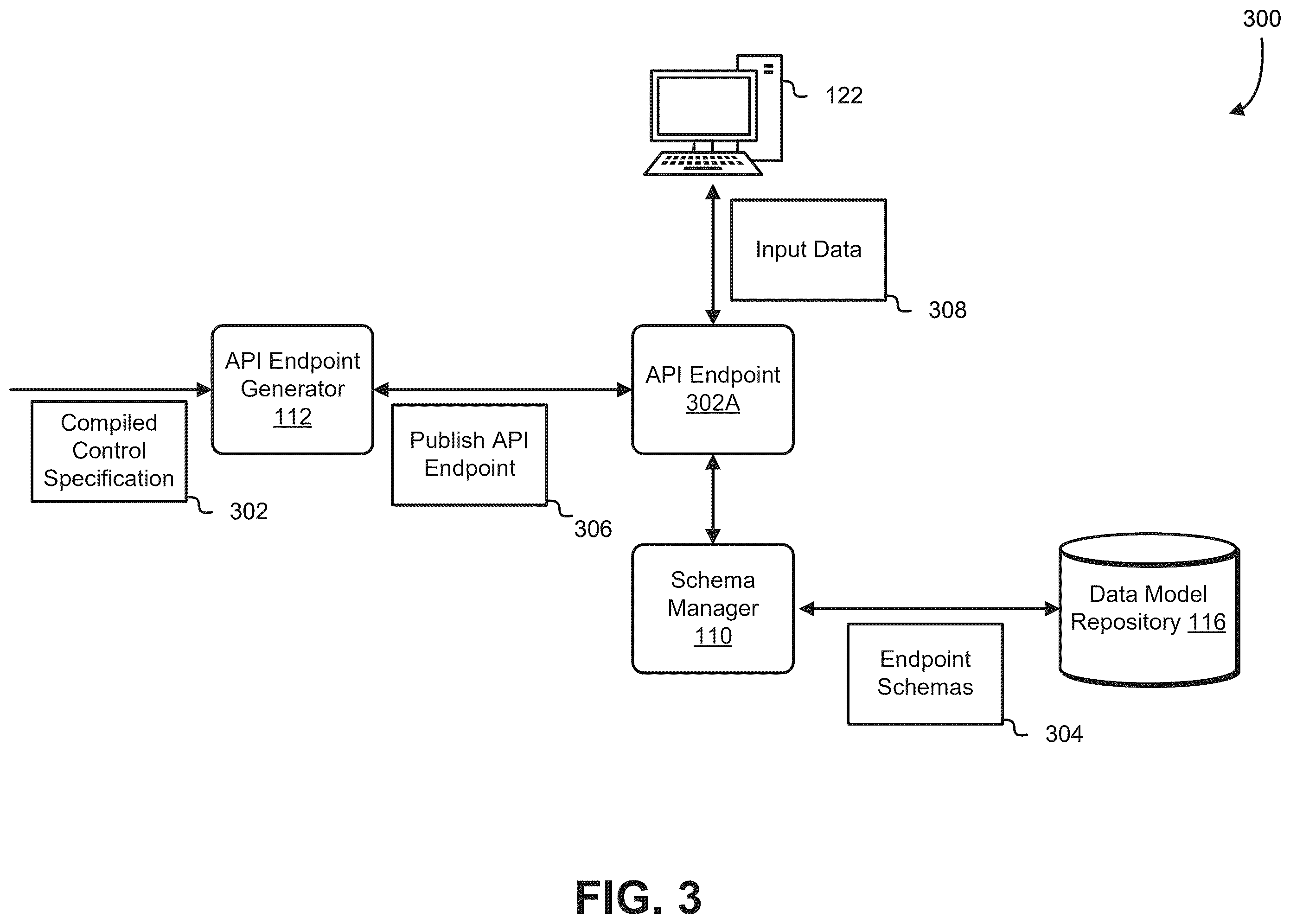 Patent US12602212 Figure 3 – Compiling and executing structured data