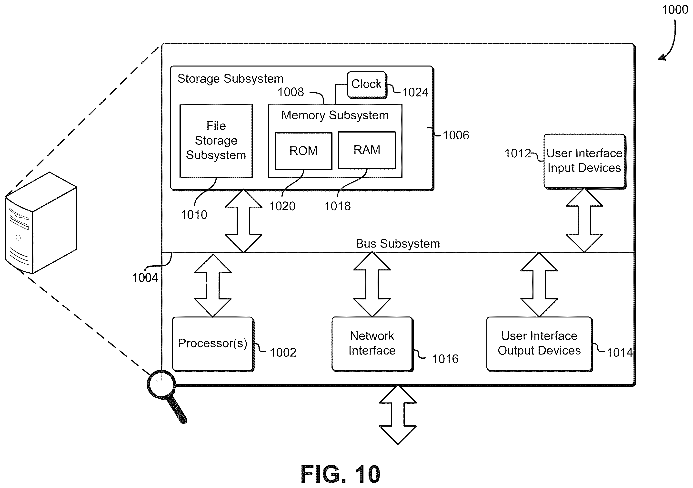 Patent US12602212 Figure 10 – Compiling and executing structured data