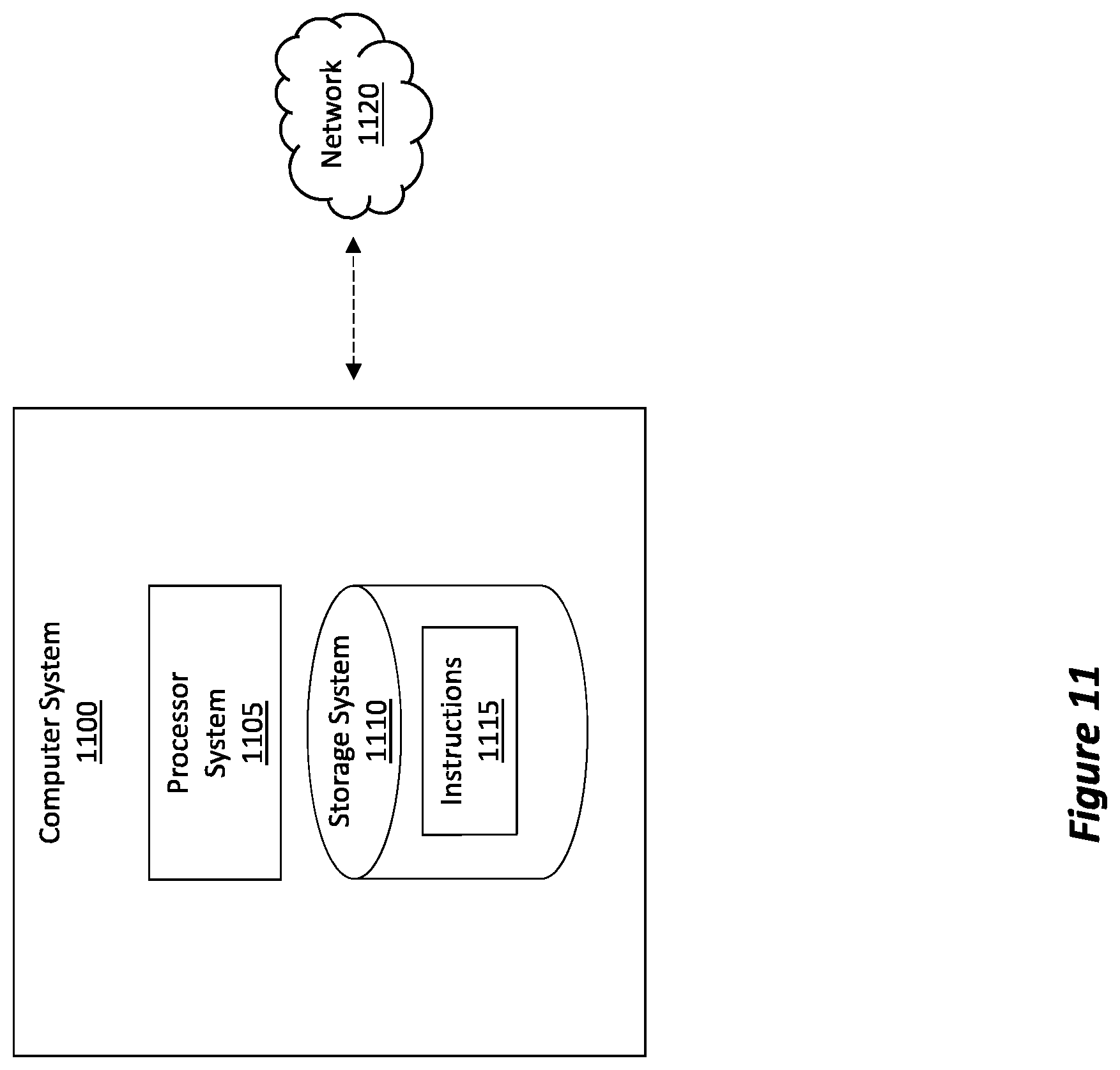 Patent US12602213 Figure 12 – Scalable approximate counting