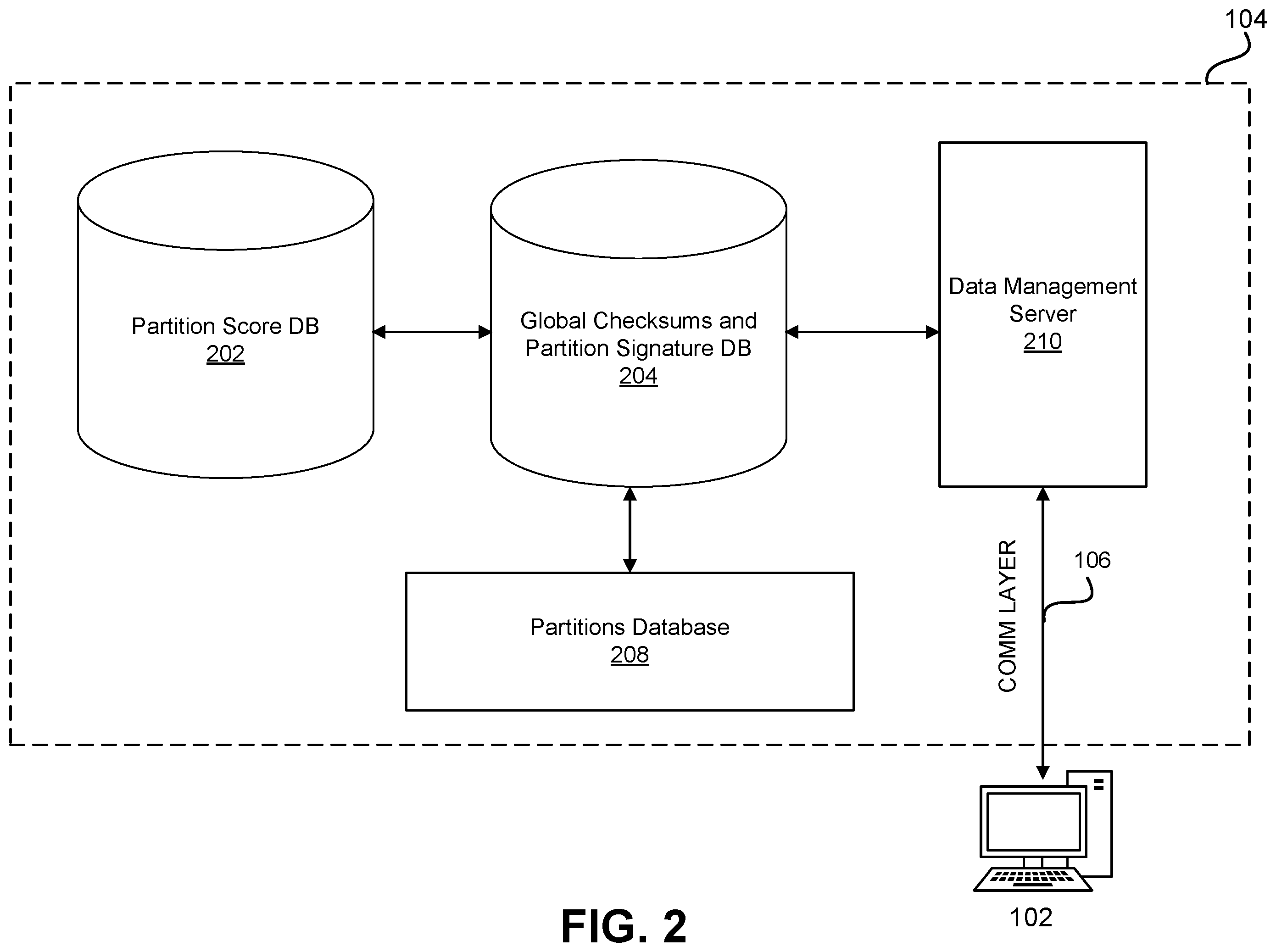 Patent US12602215 Figure 2 – Cloud enabled hardware simulation with smart reuse of historical data