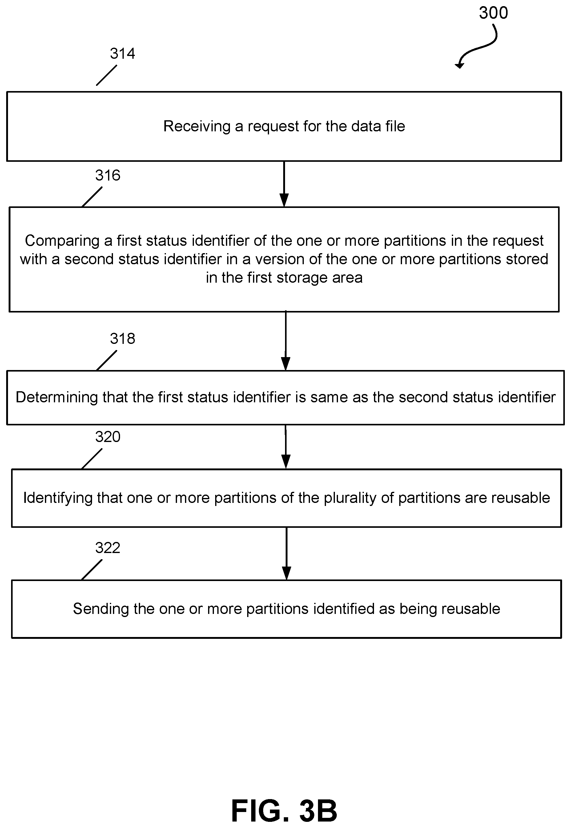 Patent US12602215 Figure 4 – Cloud enabled hardware simulation with smart reuse of historical data