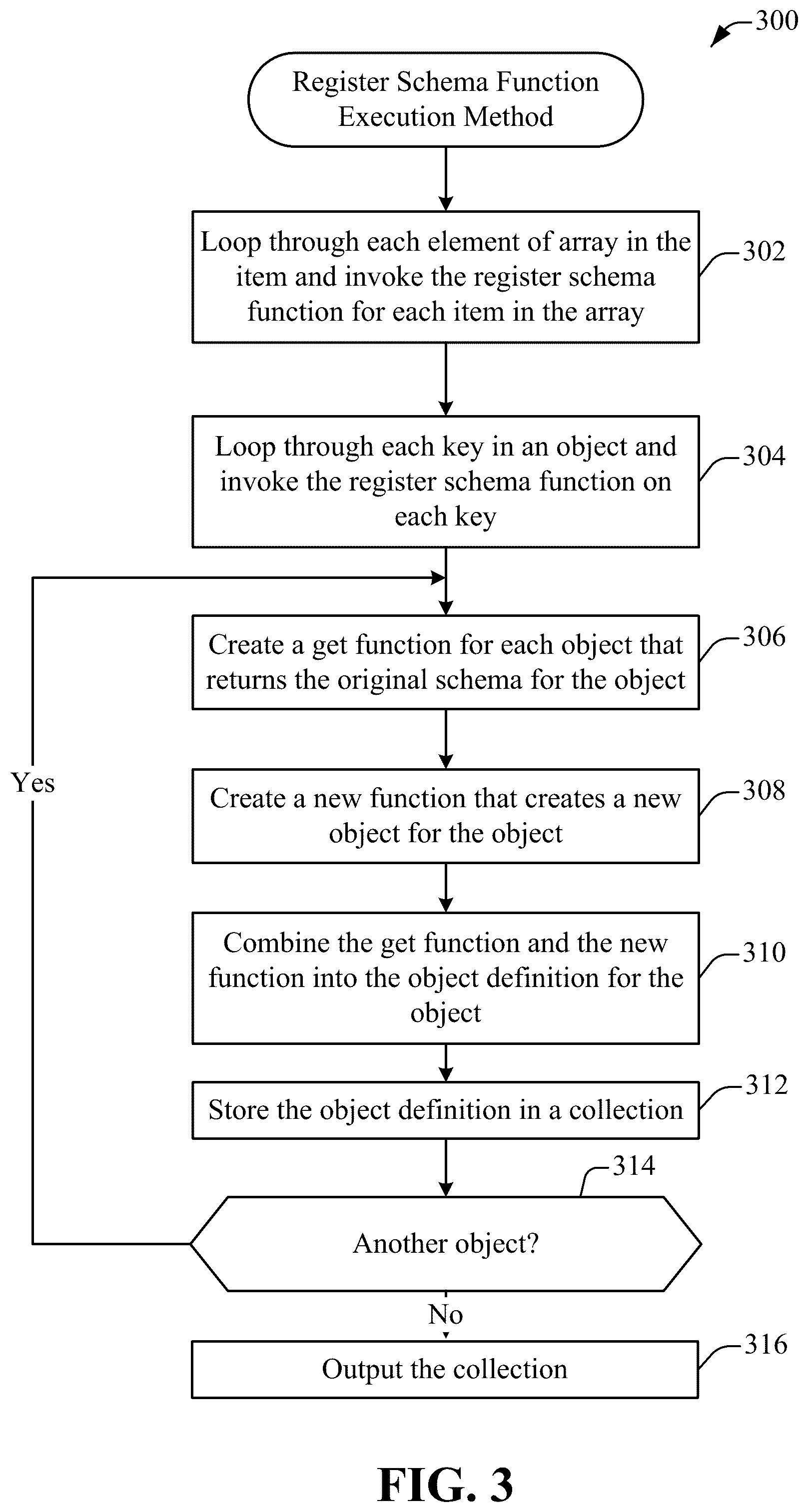 Patent US12602216 Figure 3 – Schema registry for client-server environments