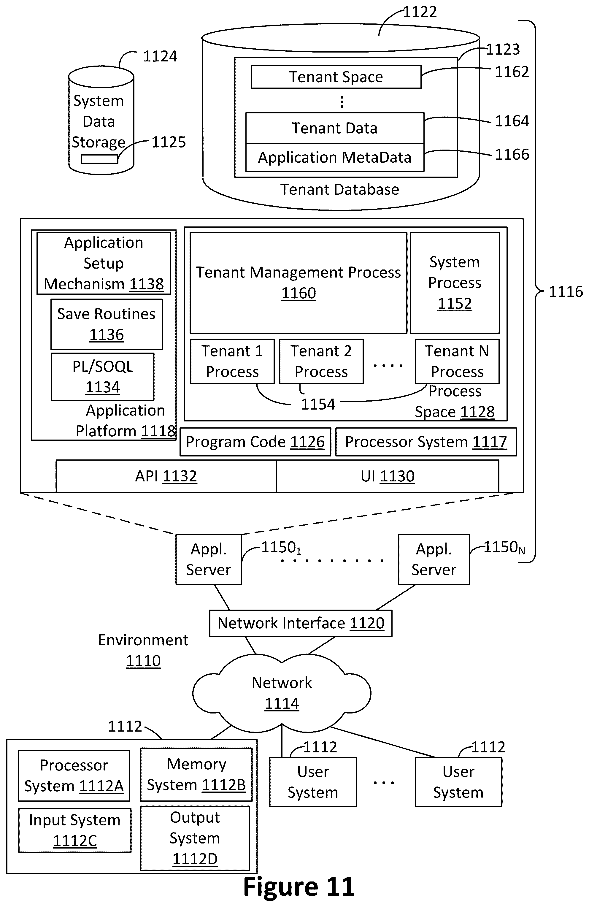 Patent US12602216 Figure 11 – Schema registry for client-server environments