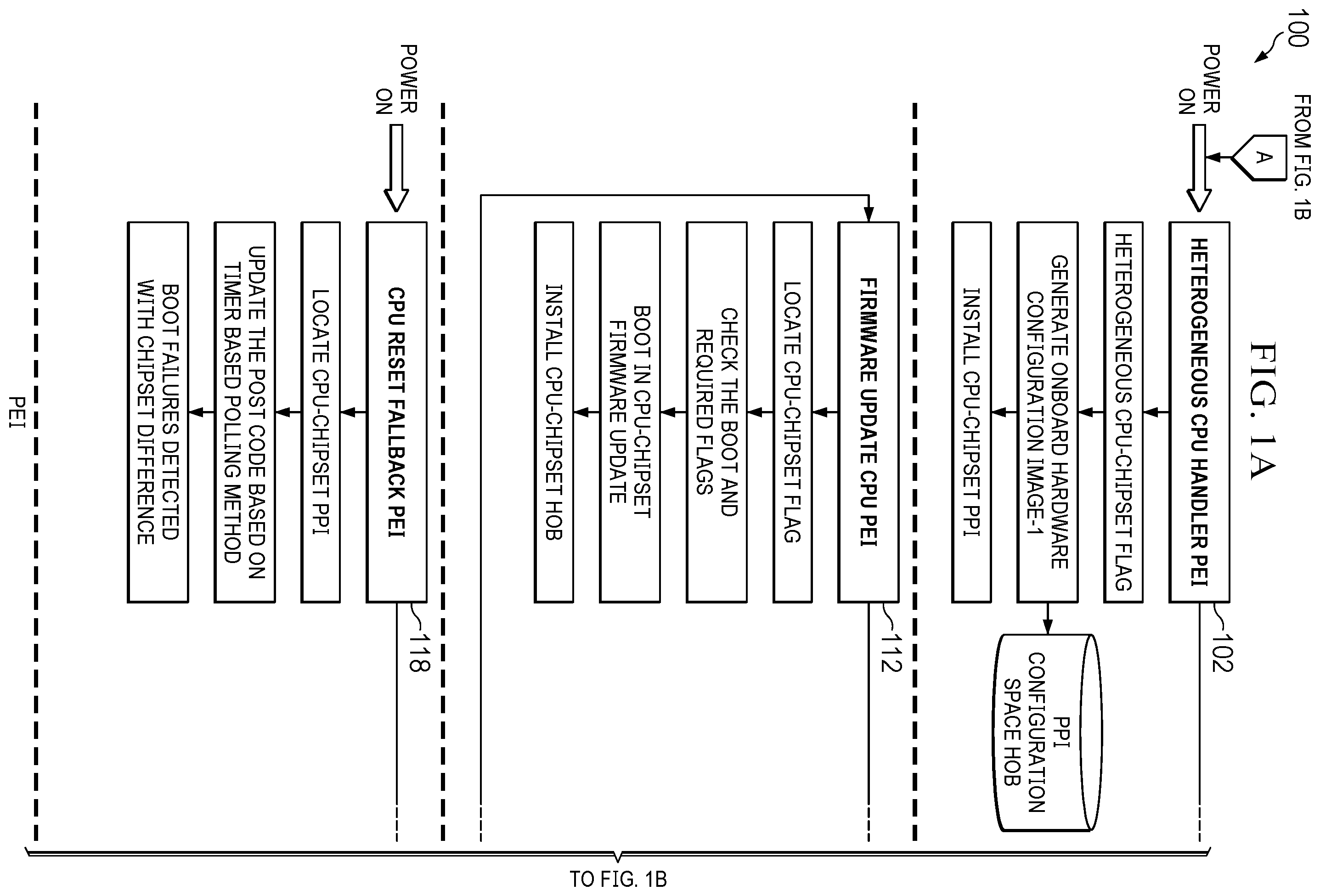 Patent US12602217 Figure 1 – Seamless update provisioning for common chipsets carrying different CPU families