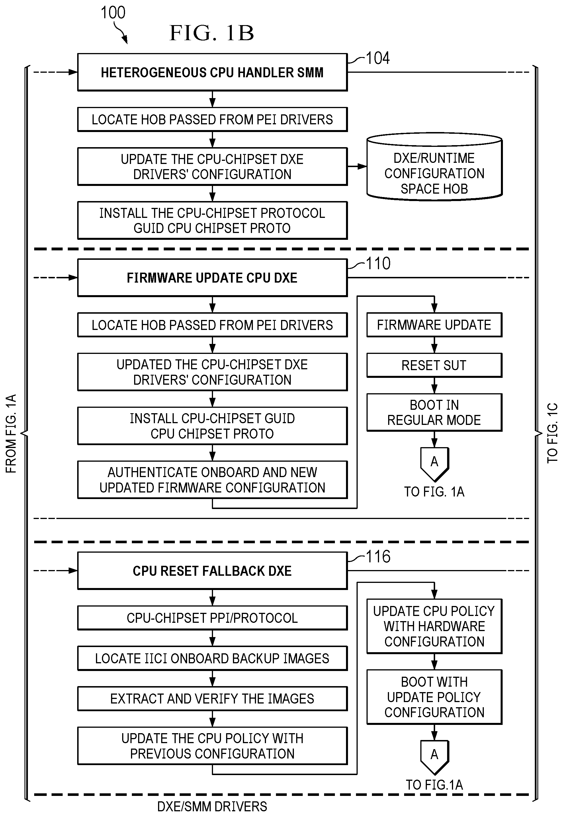 Patent US12602217 Figure 2 – Seamless update provisioning for common chipsets carrying different CPU families