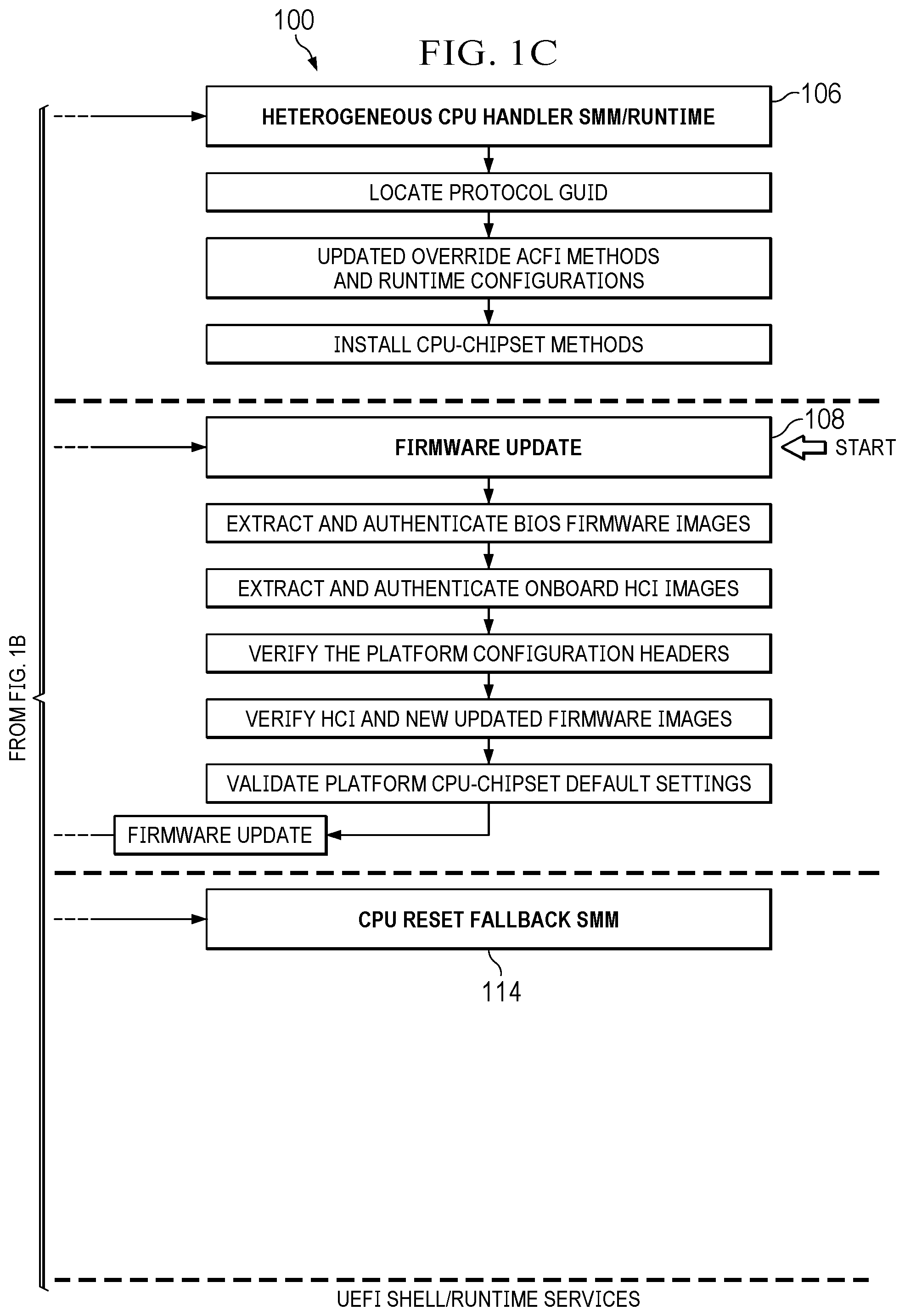 Patent US12602217 Figure 3 – Seamless update provisioning for common chipsets carrying different CPU families