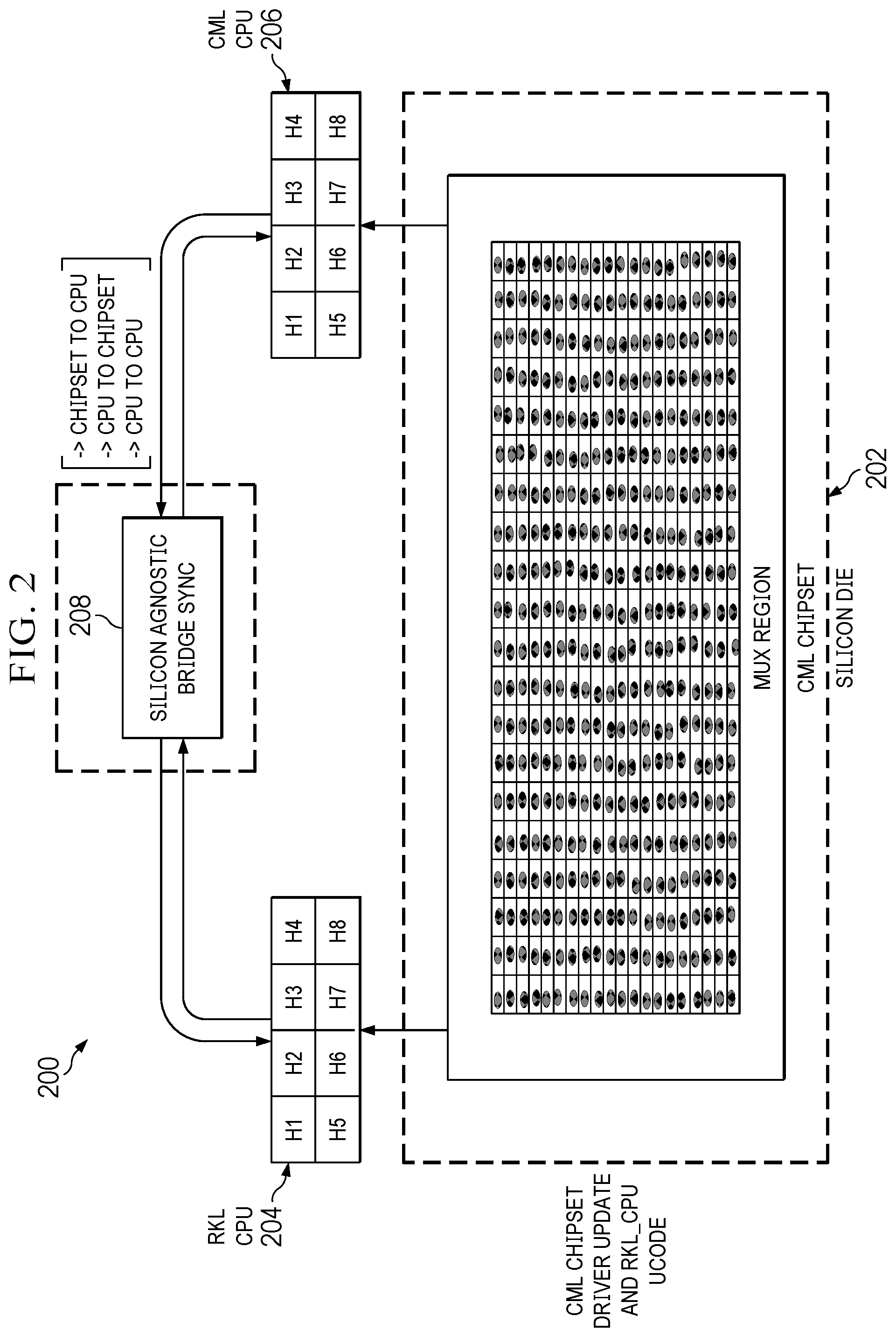 Patent US12602217 Figure 4 – Seamless update provisioning for common chipsets carrying different CPU families